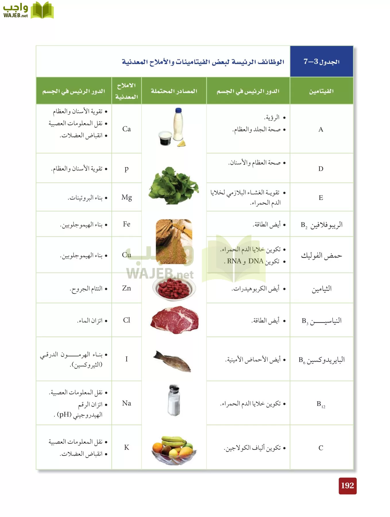 أحياء 2 مقررات page-191