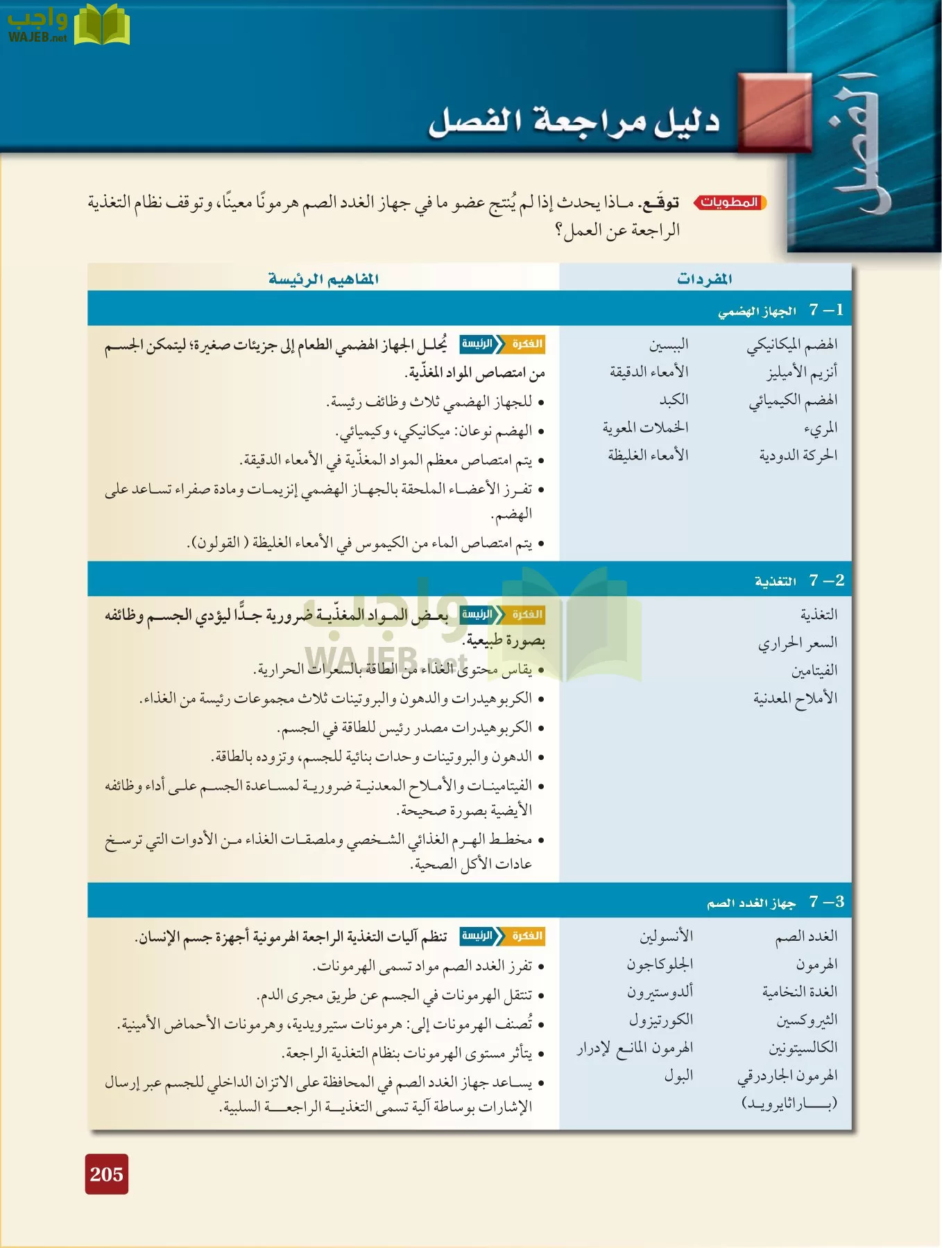 أحياء 2 مقررات page-204