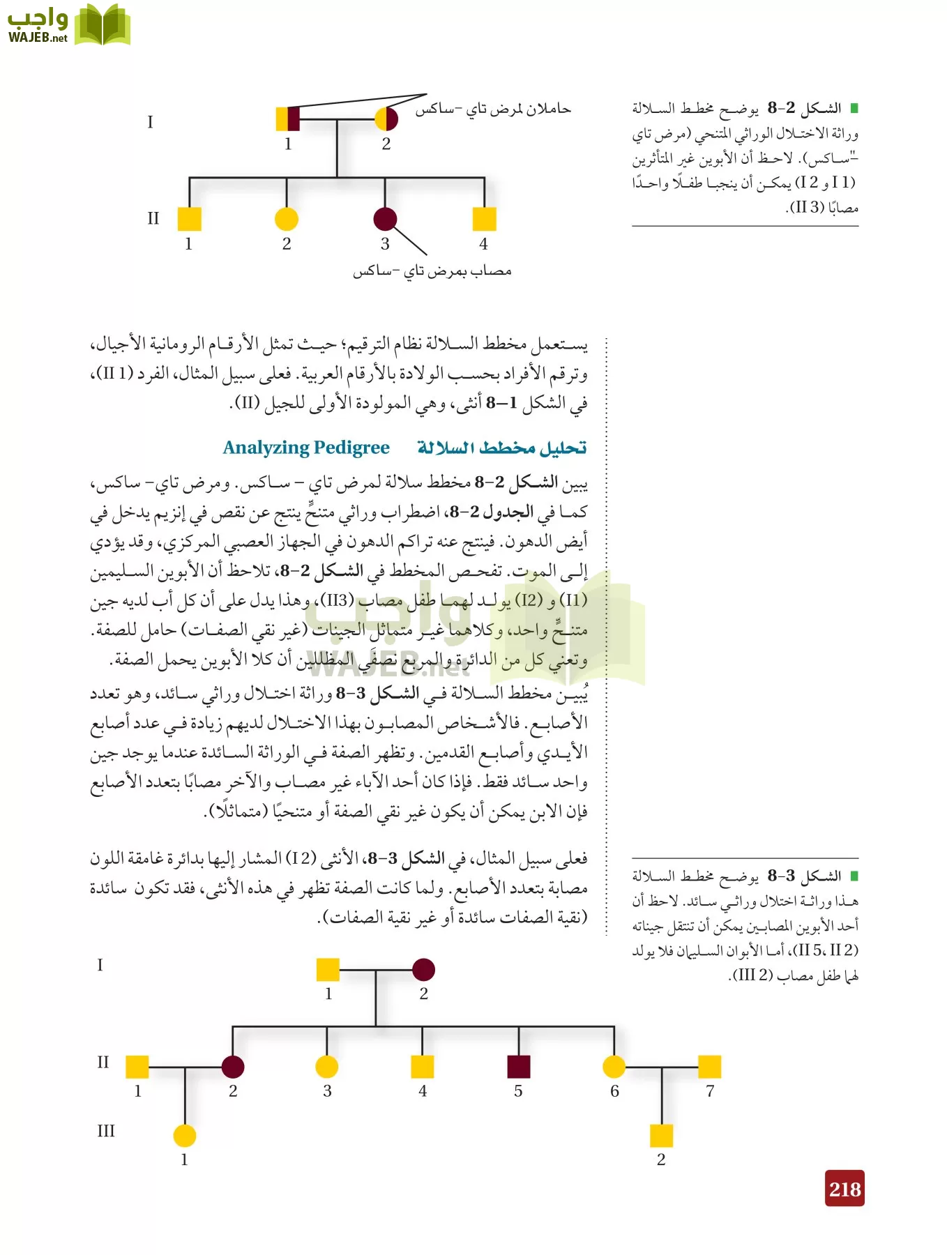 أحياء 3 مقررات page-217