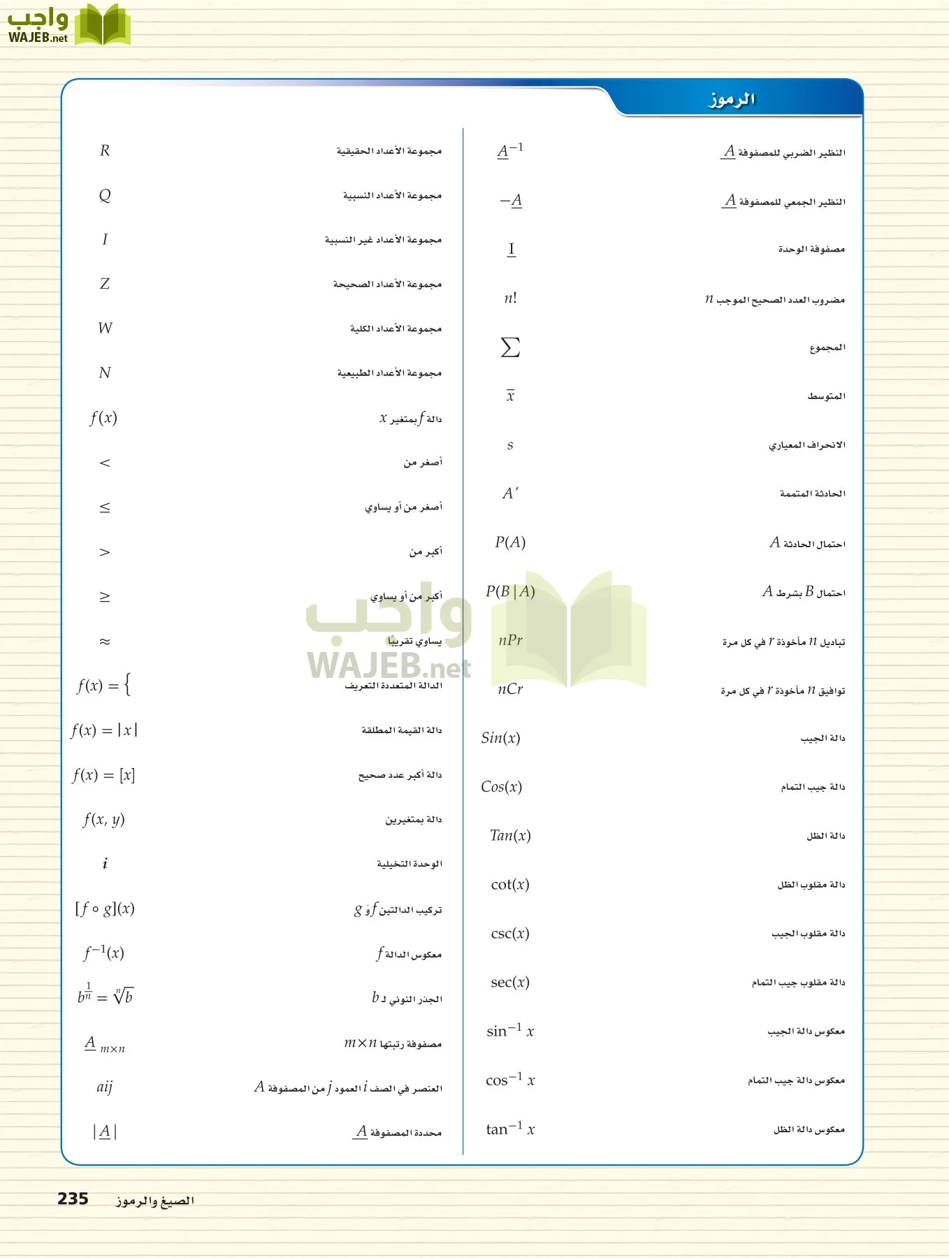 رياضيات 3 مقررات page-234