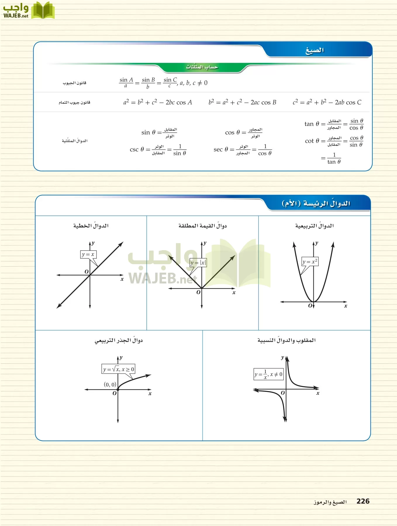 رياضيات 4 مقررات page-225