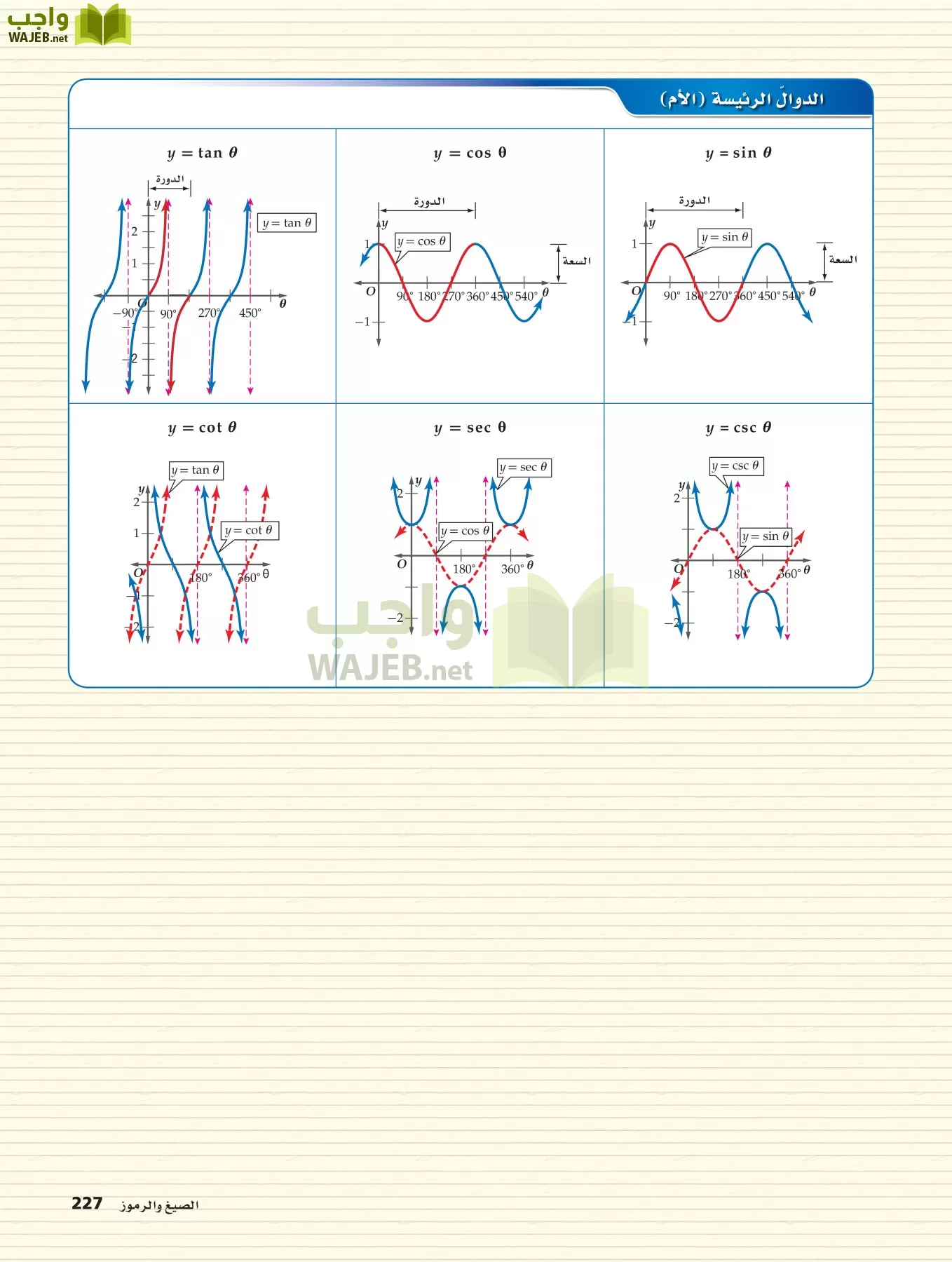 رياضيات 4 مقررات page-226