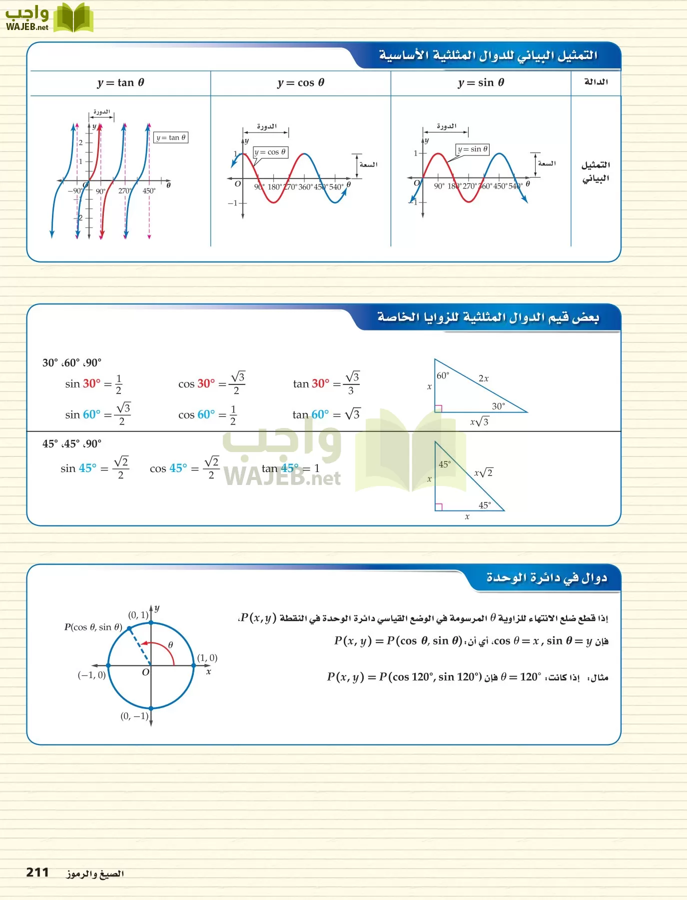 رياضيات 5 مقررات page-211