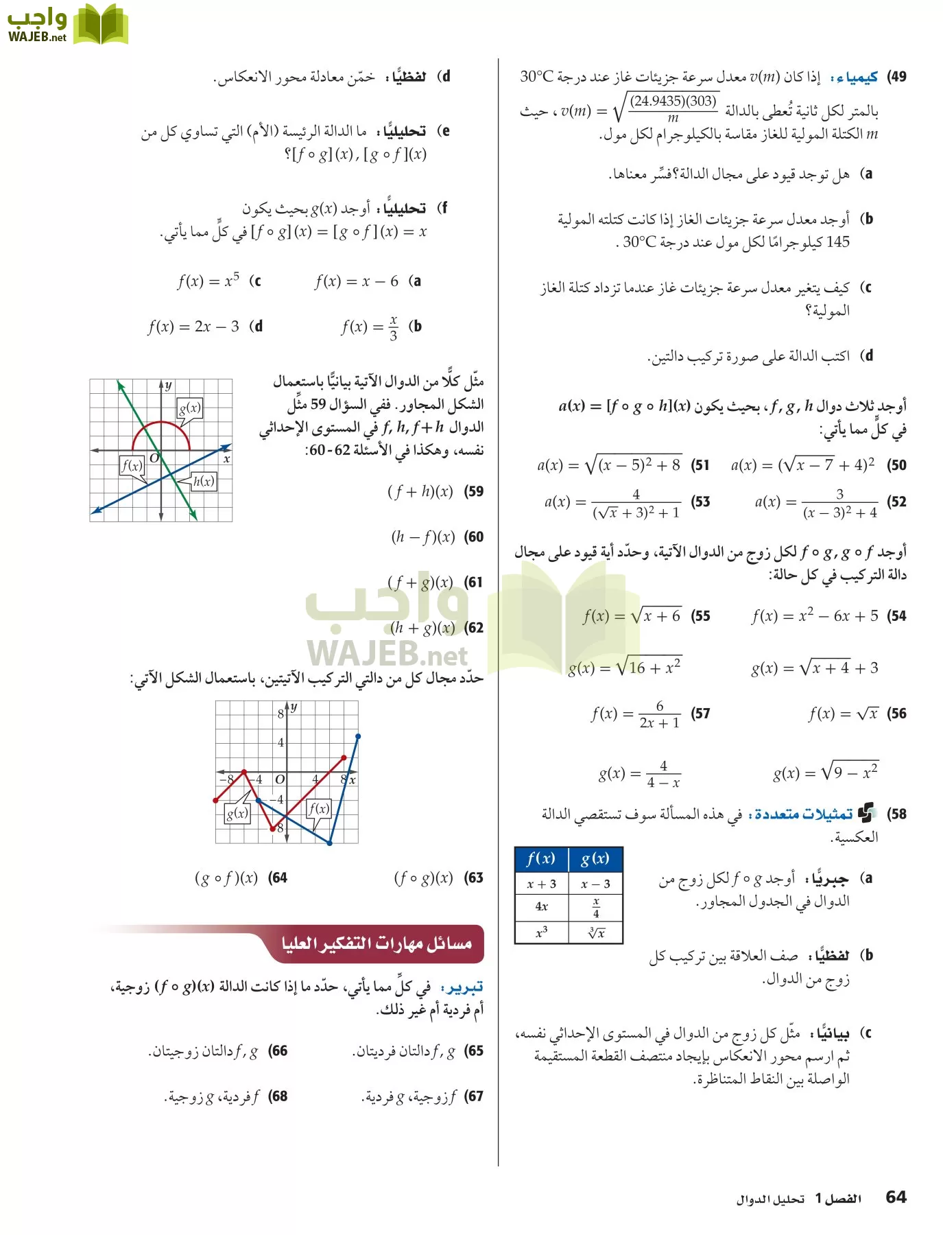 حل رياضيات ٥