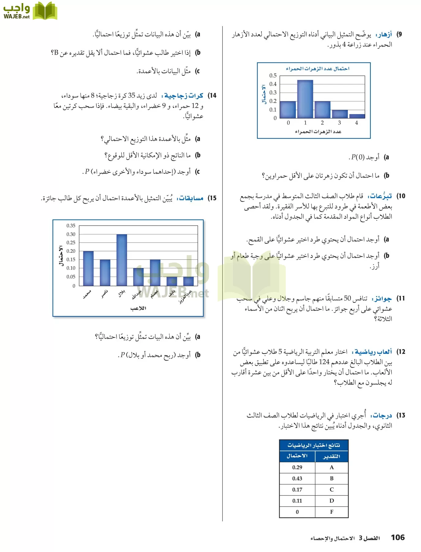 رياضيات 6 مقررات page-106