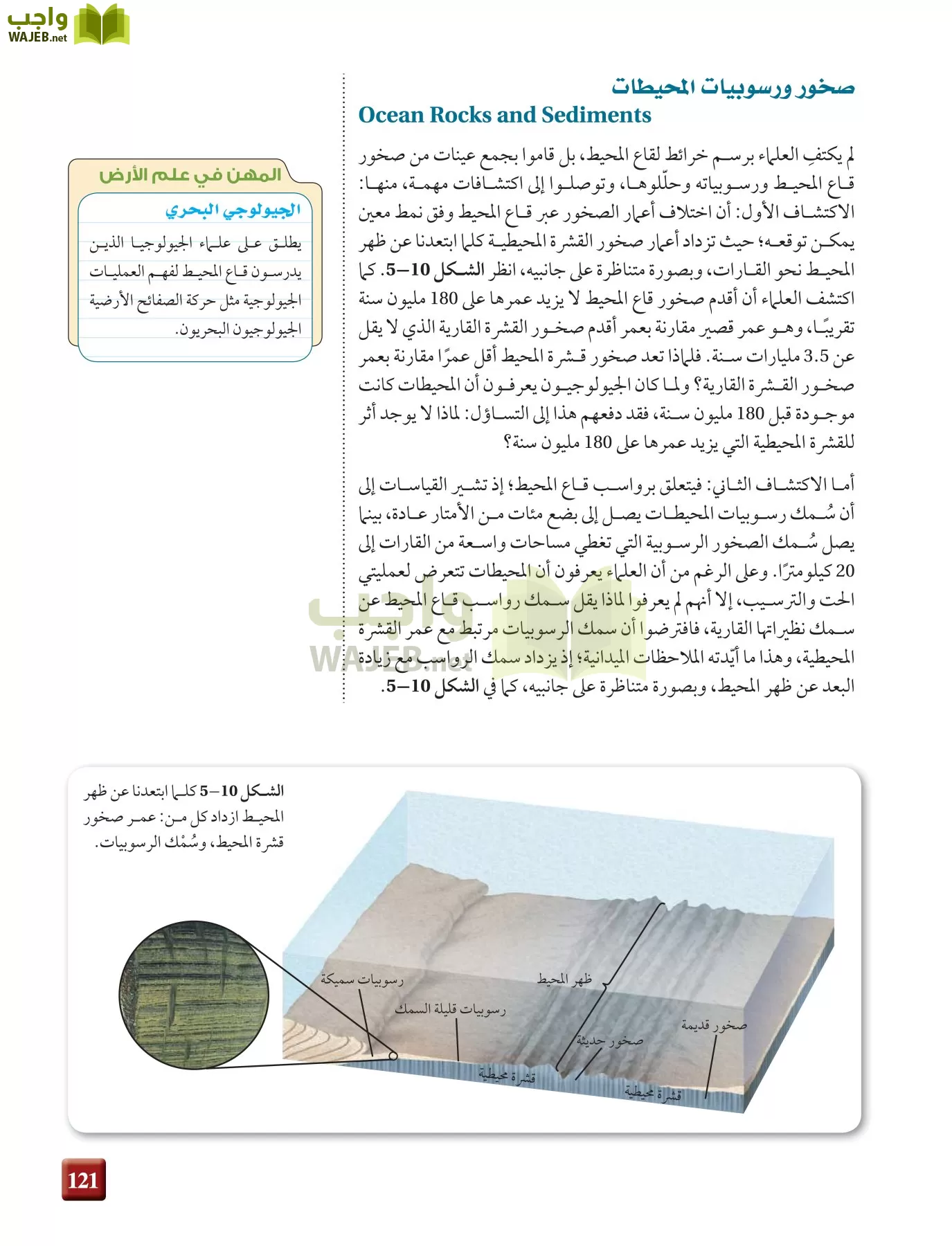 علم الأرض الجيولوجيا مقررات page-121