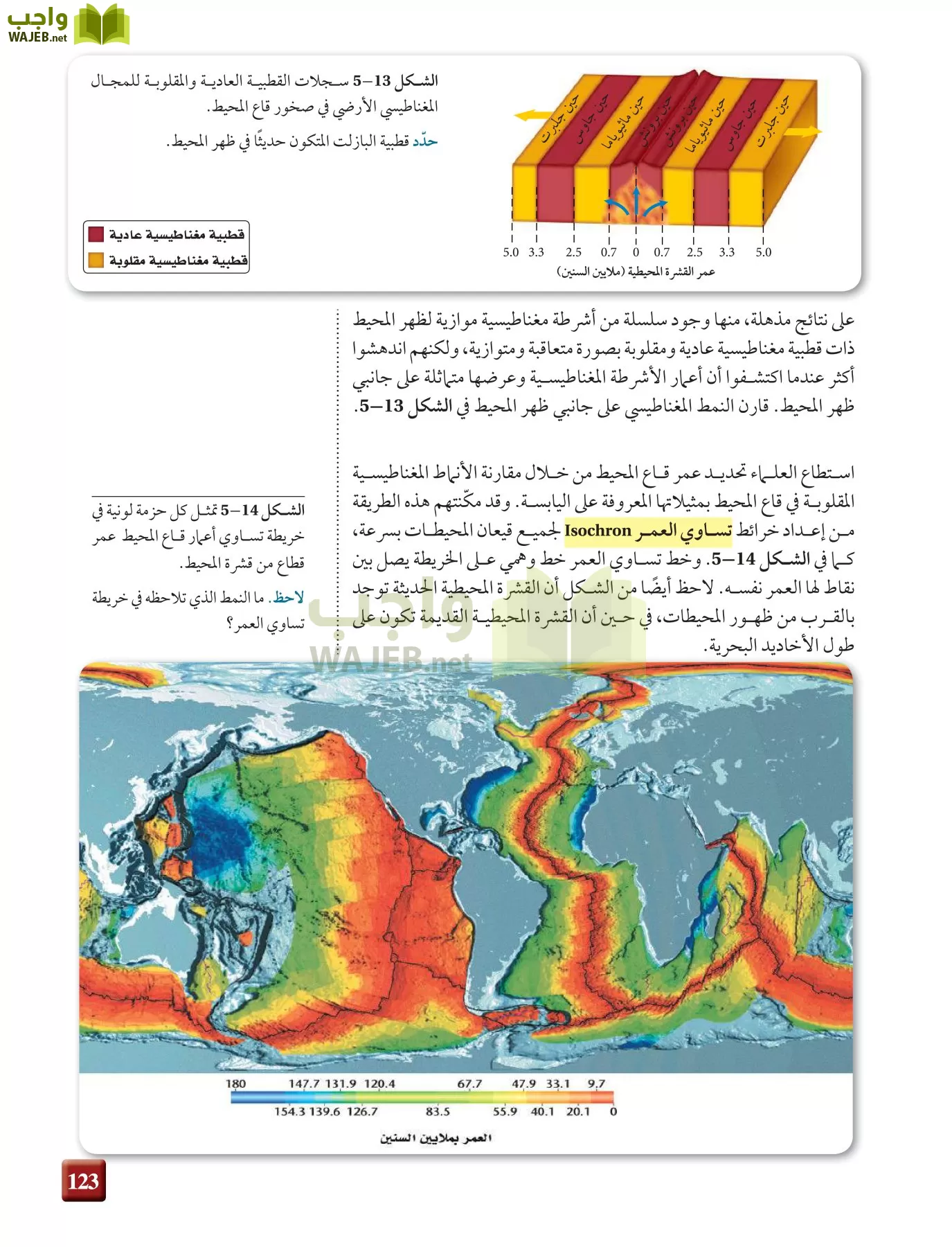 علم الأرض الجيولوجيا مقررات page-123