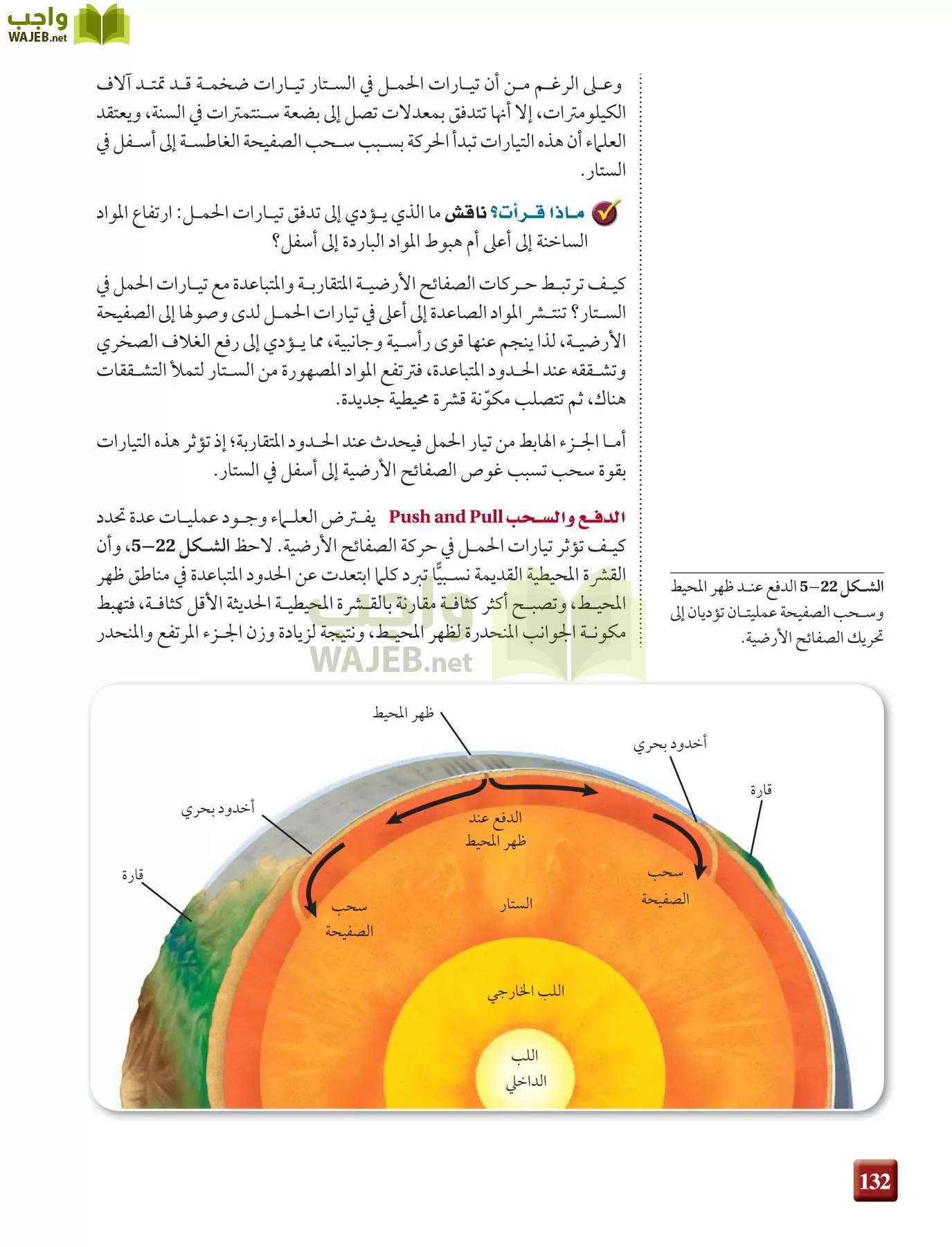 علم الأرض الجيولوجيا مقررات page-132