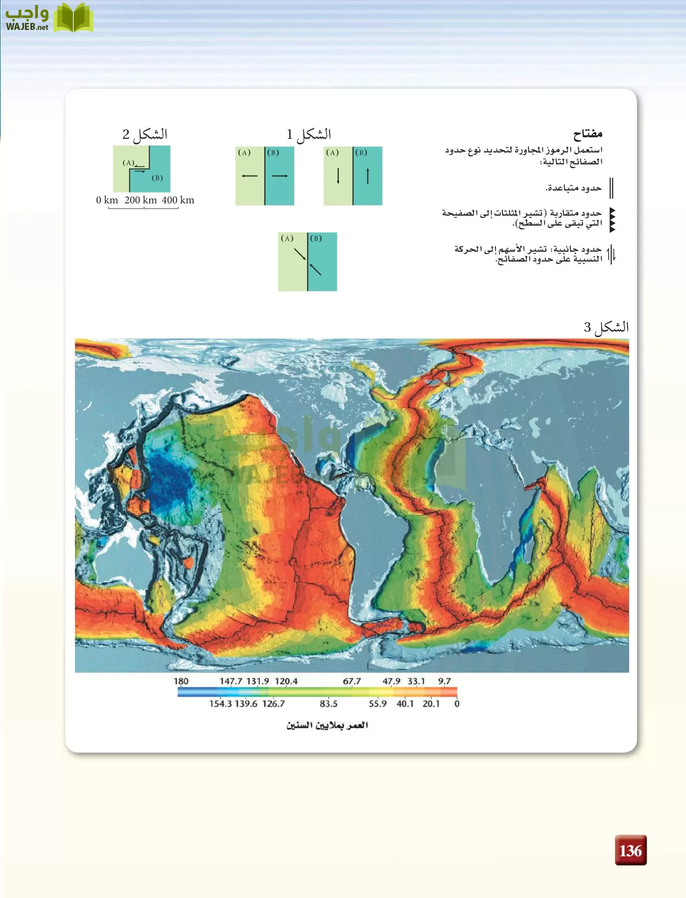 علم الأرض الجيولوجيا مقررات page-136