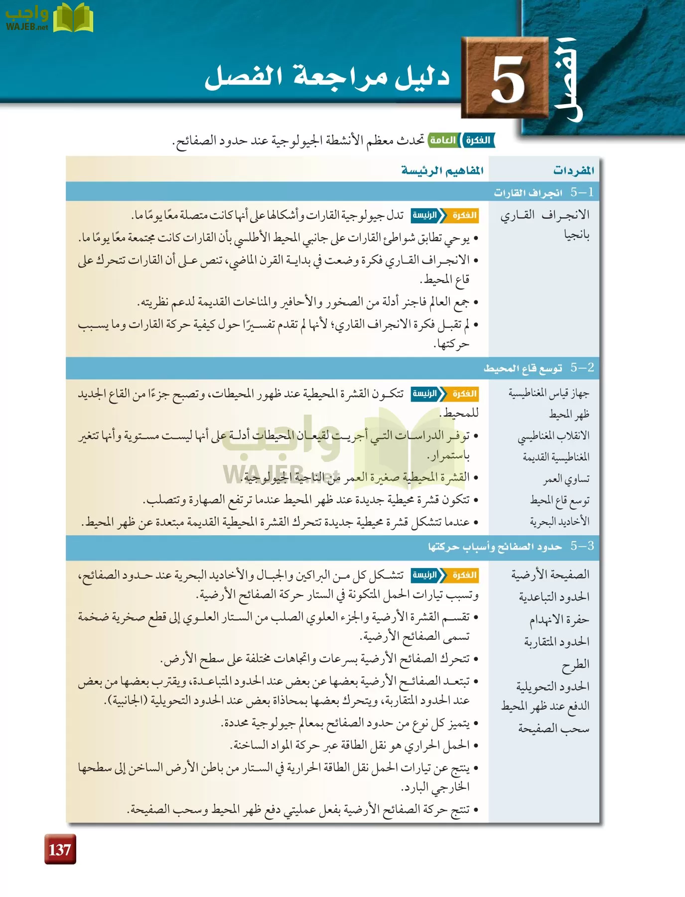 علم الأرض الجيولوجيا مقررات page-137