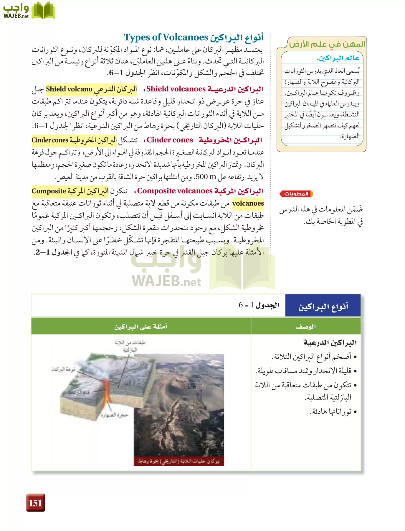 علم الأرض الجيولوجيا مقررات page-151