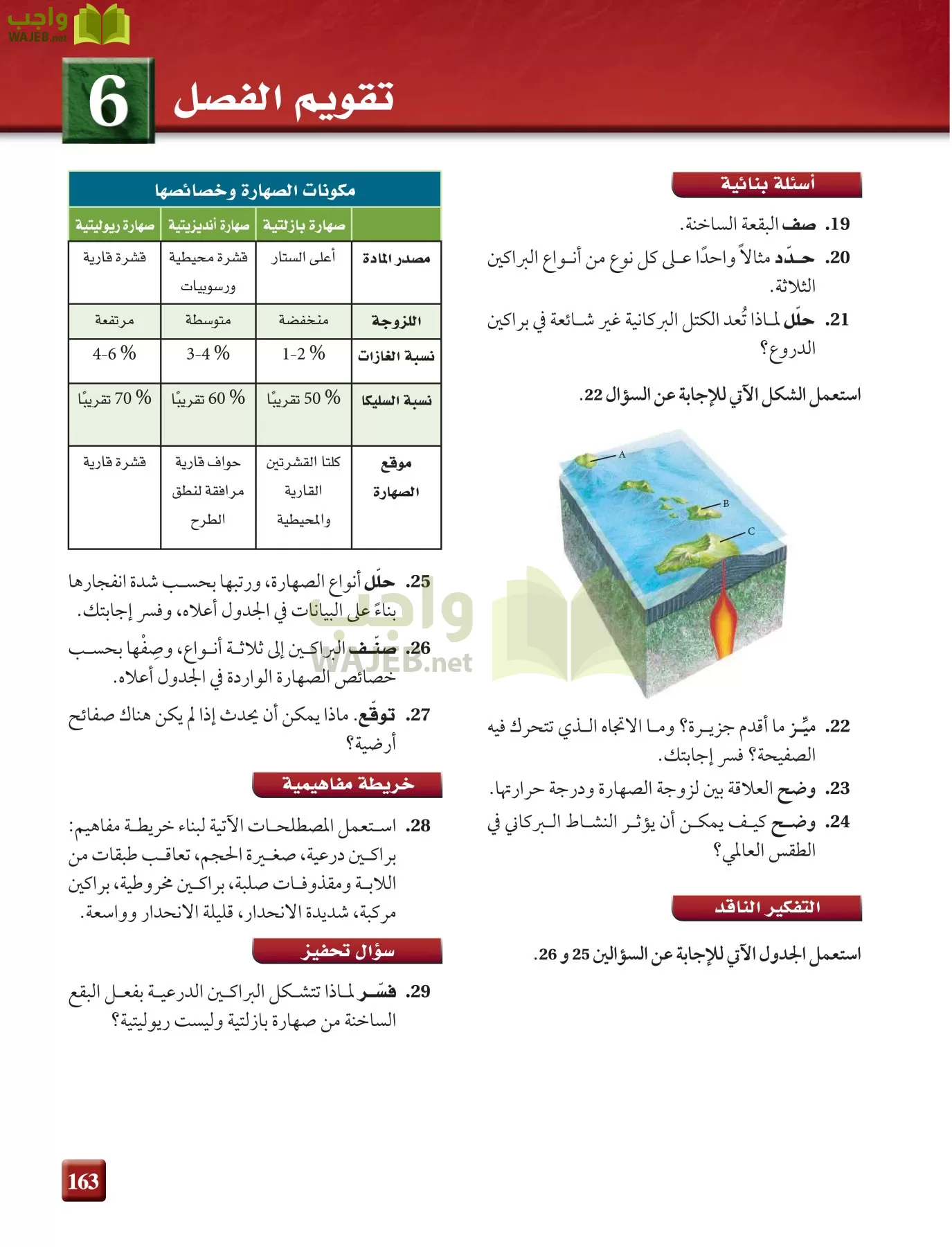 علم الأرض الجيولوجيا مقررات page-163