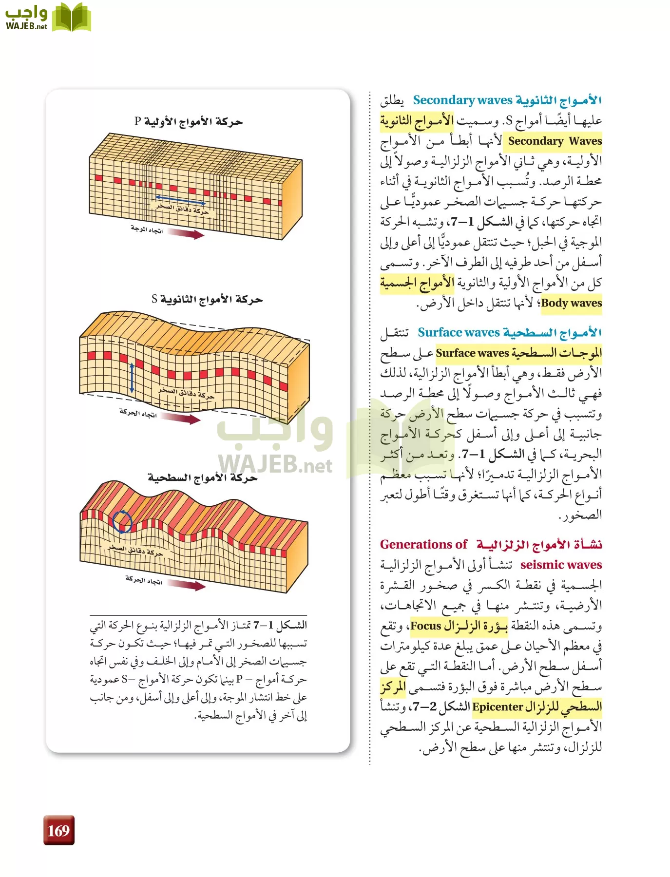 علم الأرض الجيولوجيا مقررات page-169