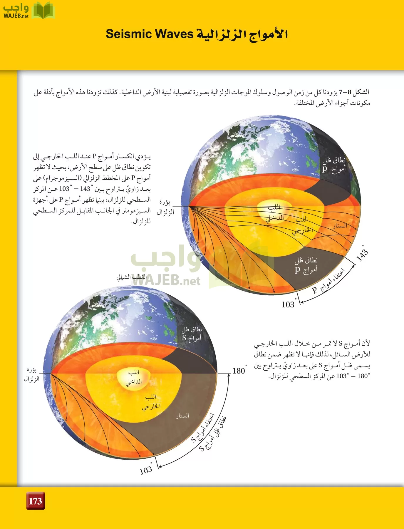 علم الأرض الجيولوجيا مقررات page-173