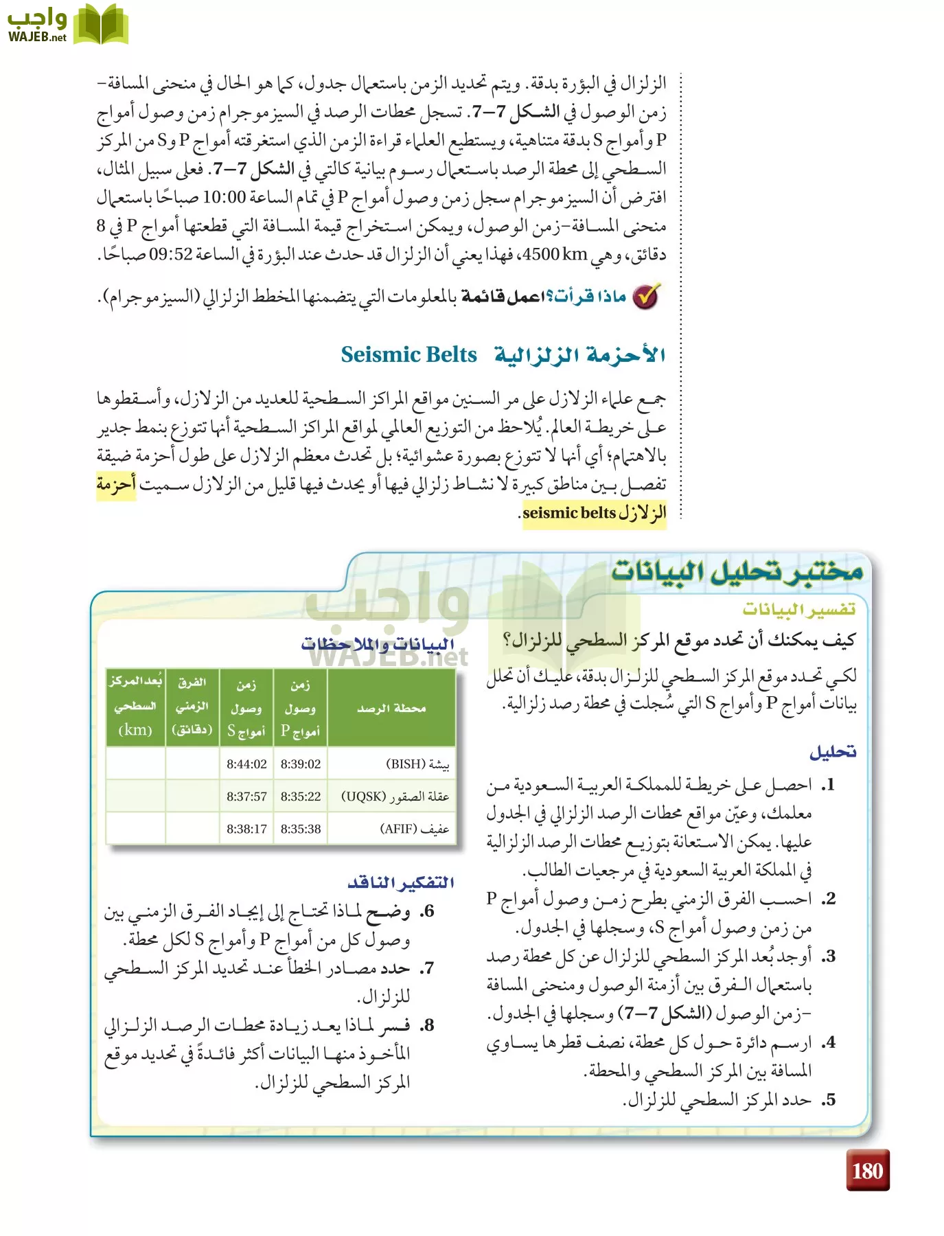 علم الأرض الجيولوجيا مقررات page-180