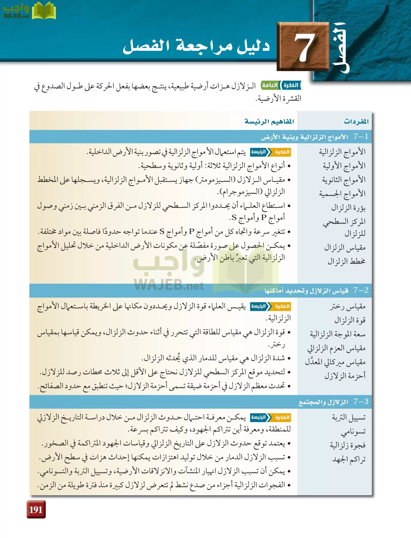 علم الأرض الجيولوجيا مقررات page-191