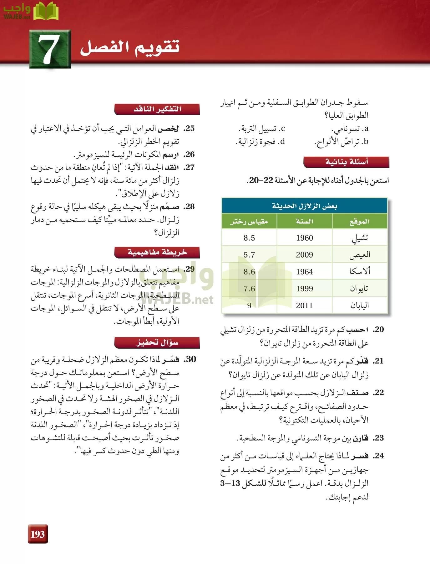 علم الأرض الجيولوجيا مقررات page-193