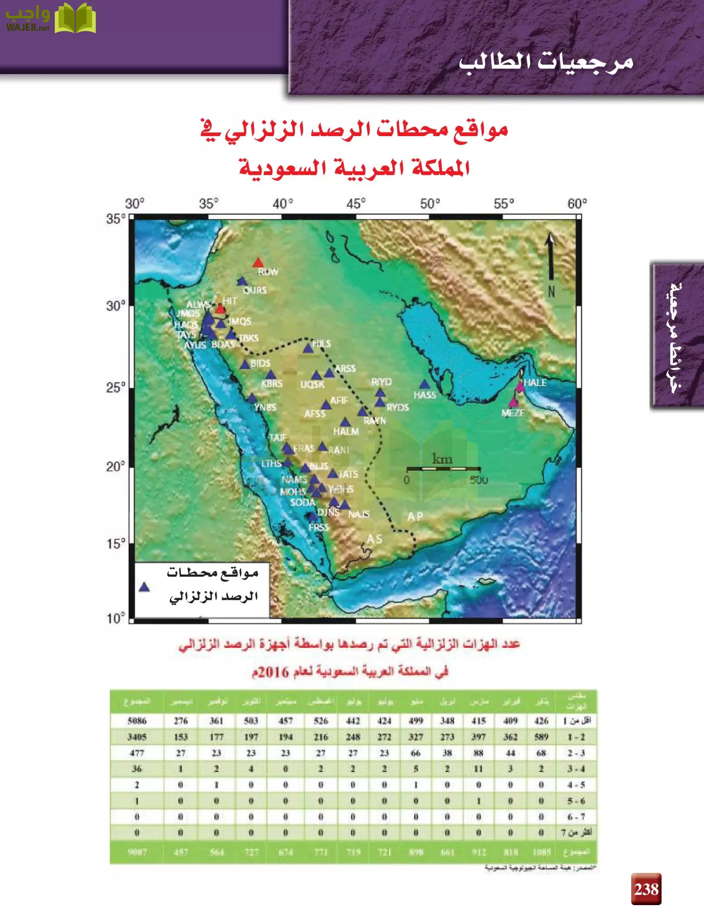 علم الأرض الجيولوجيا مقررات page-238