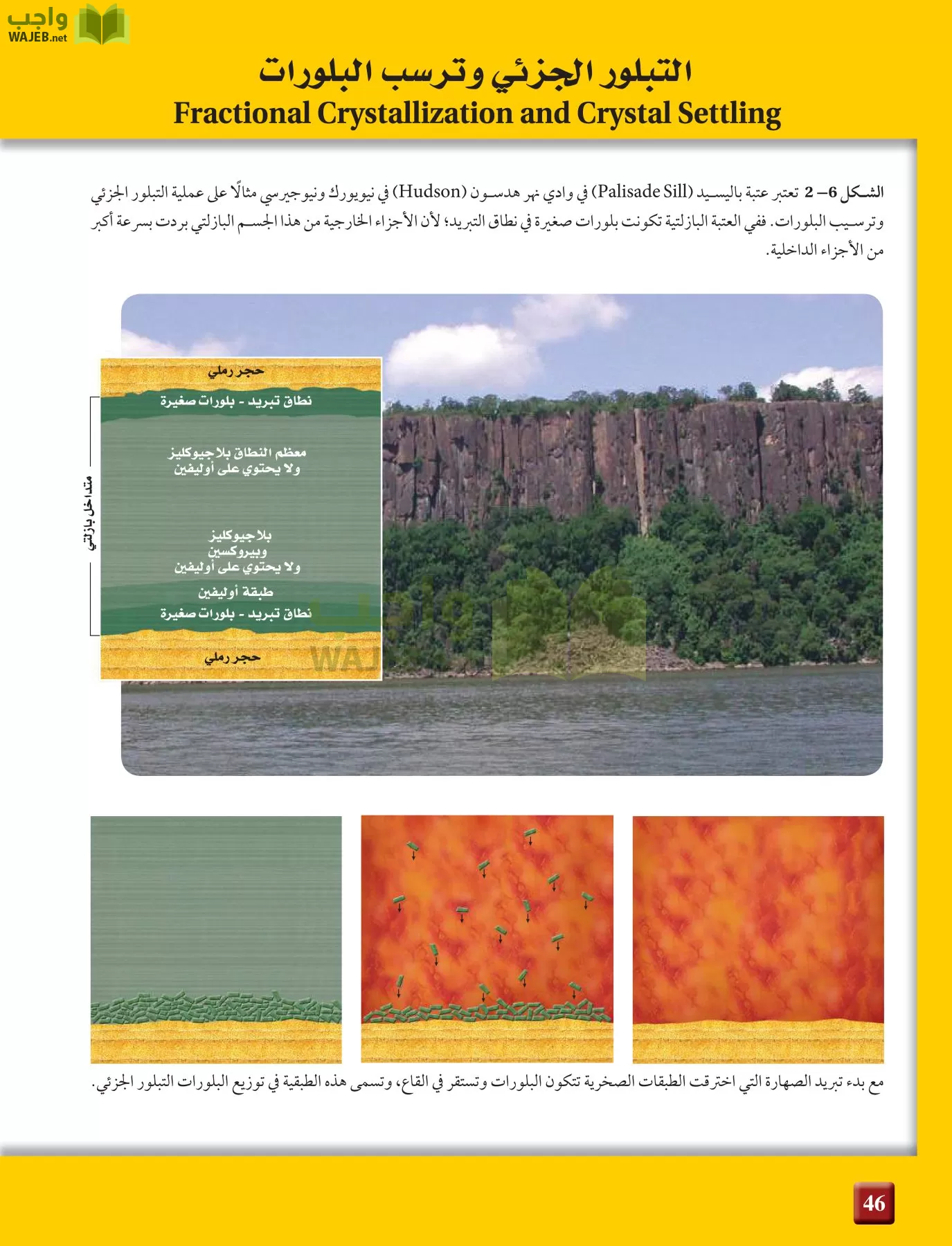 علم الأرض الجيولوجيا مقررات page-46