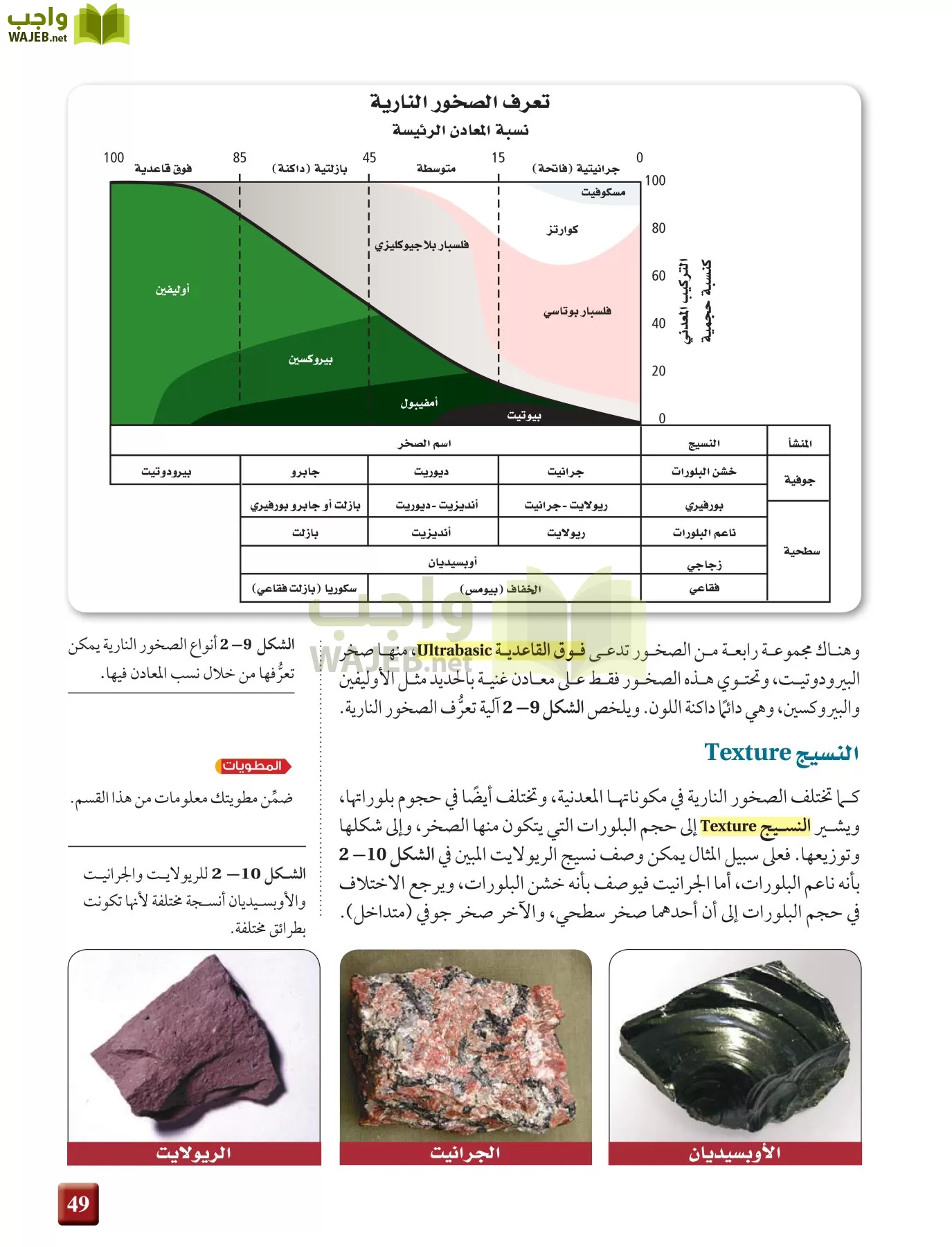 علم الأرض الجيولوجيا مقررات page-49