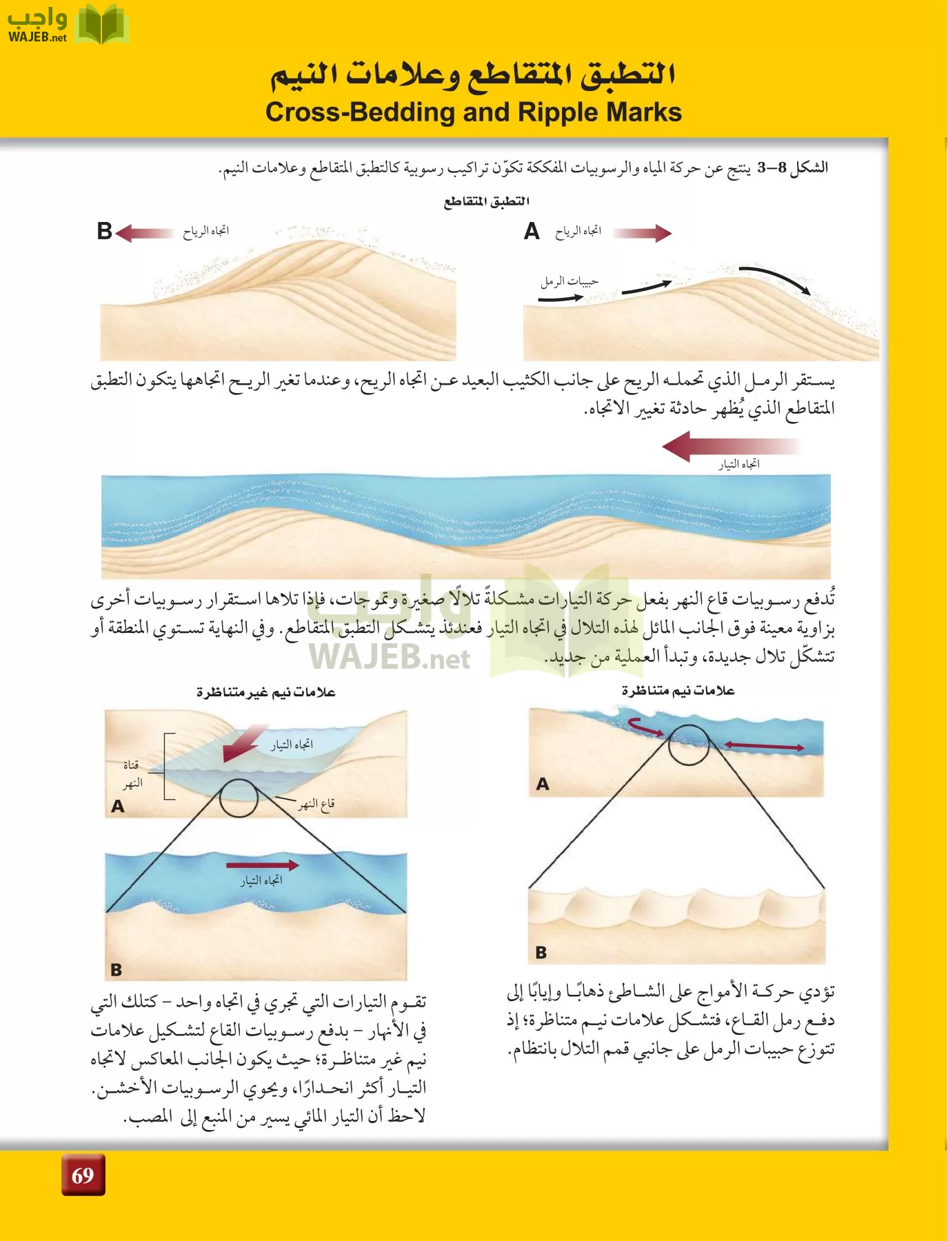 علم الأرض الجيولوجيا مقررات page-69