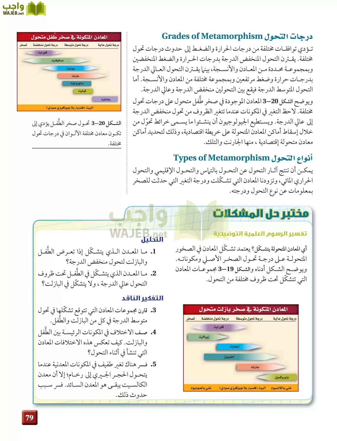 علم الأرض الجيولوجيا مقررات page-79