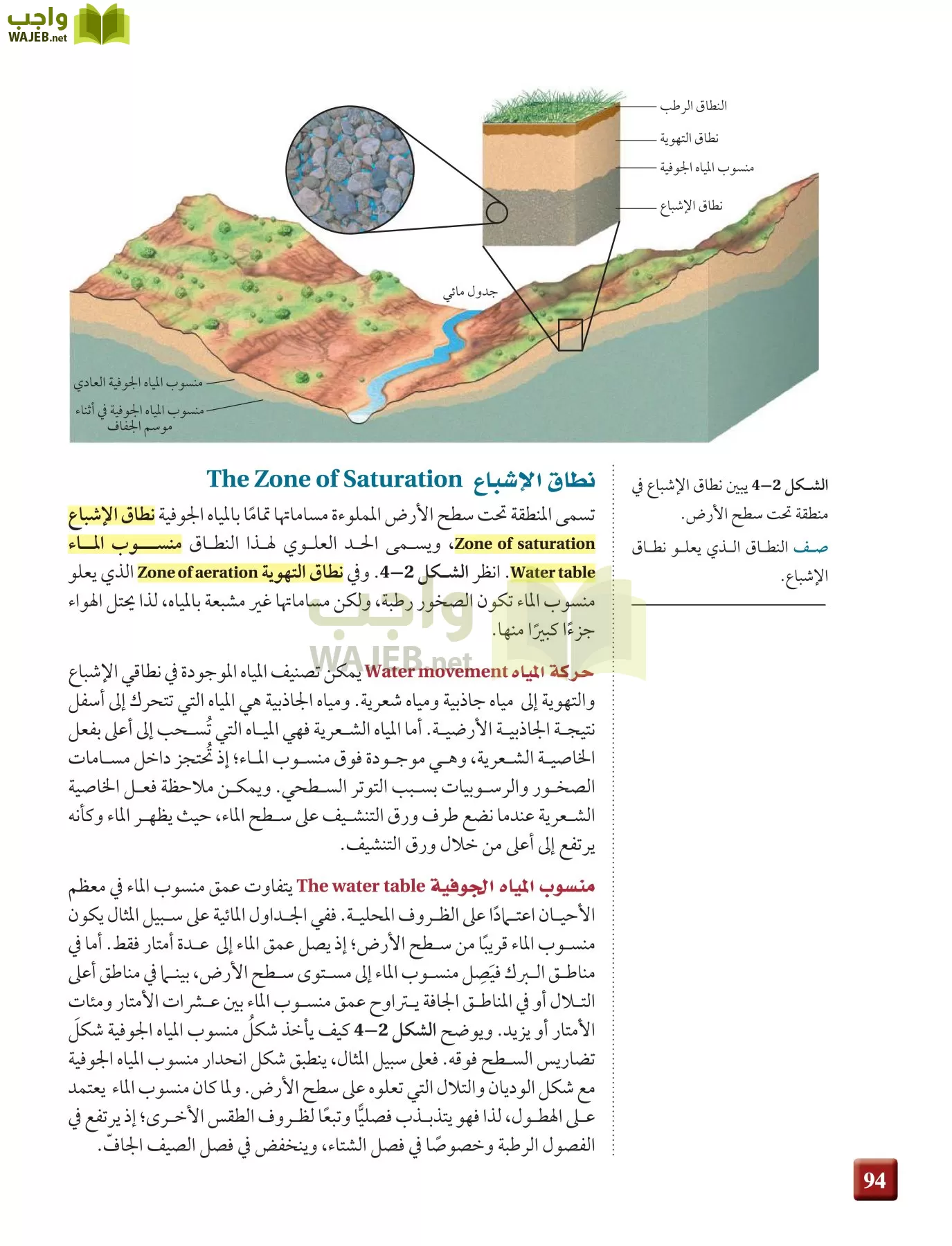 علم الأرض الجيولوجيا مقررات page-94