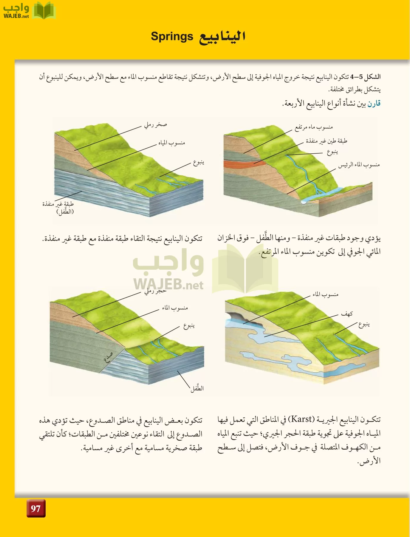 علم الأرض الجيولوجيا مقررات page-97
