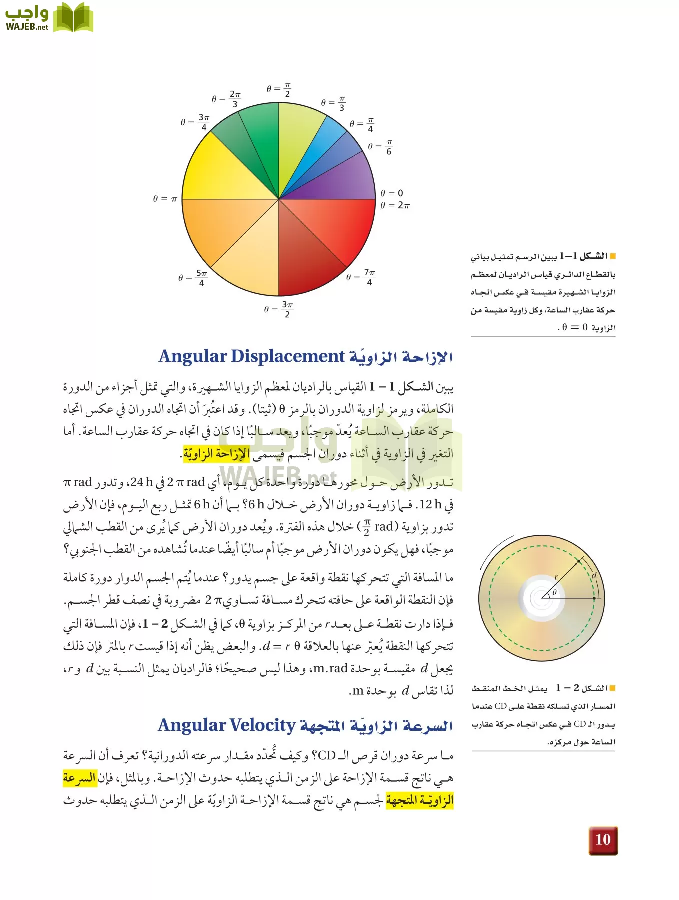 فيزياء 2 مقررات page-9