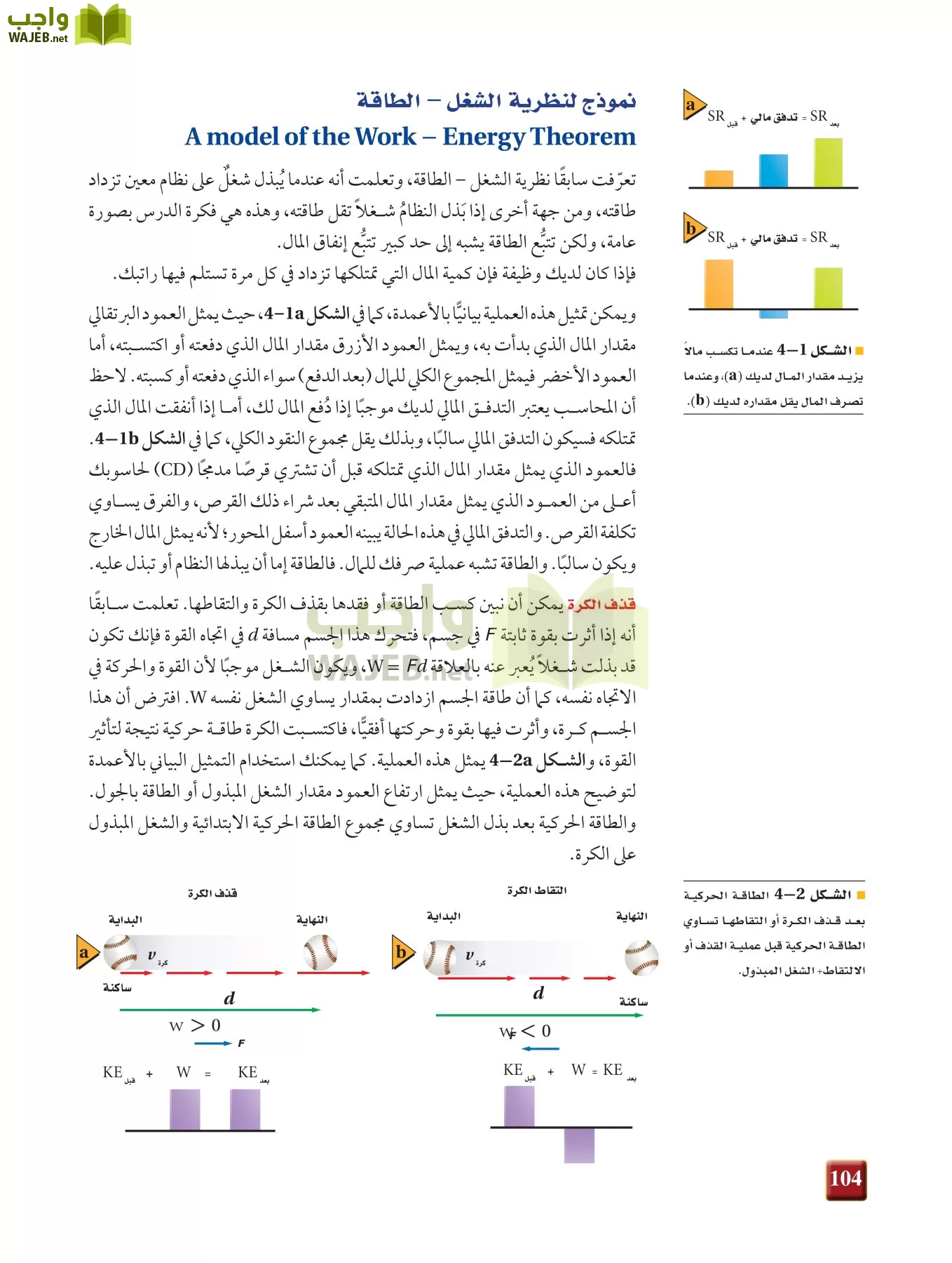 فيزياء 2 مقررات page-103