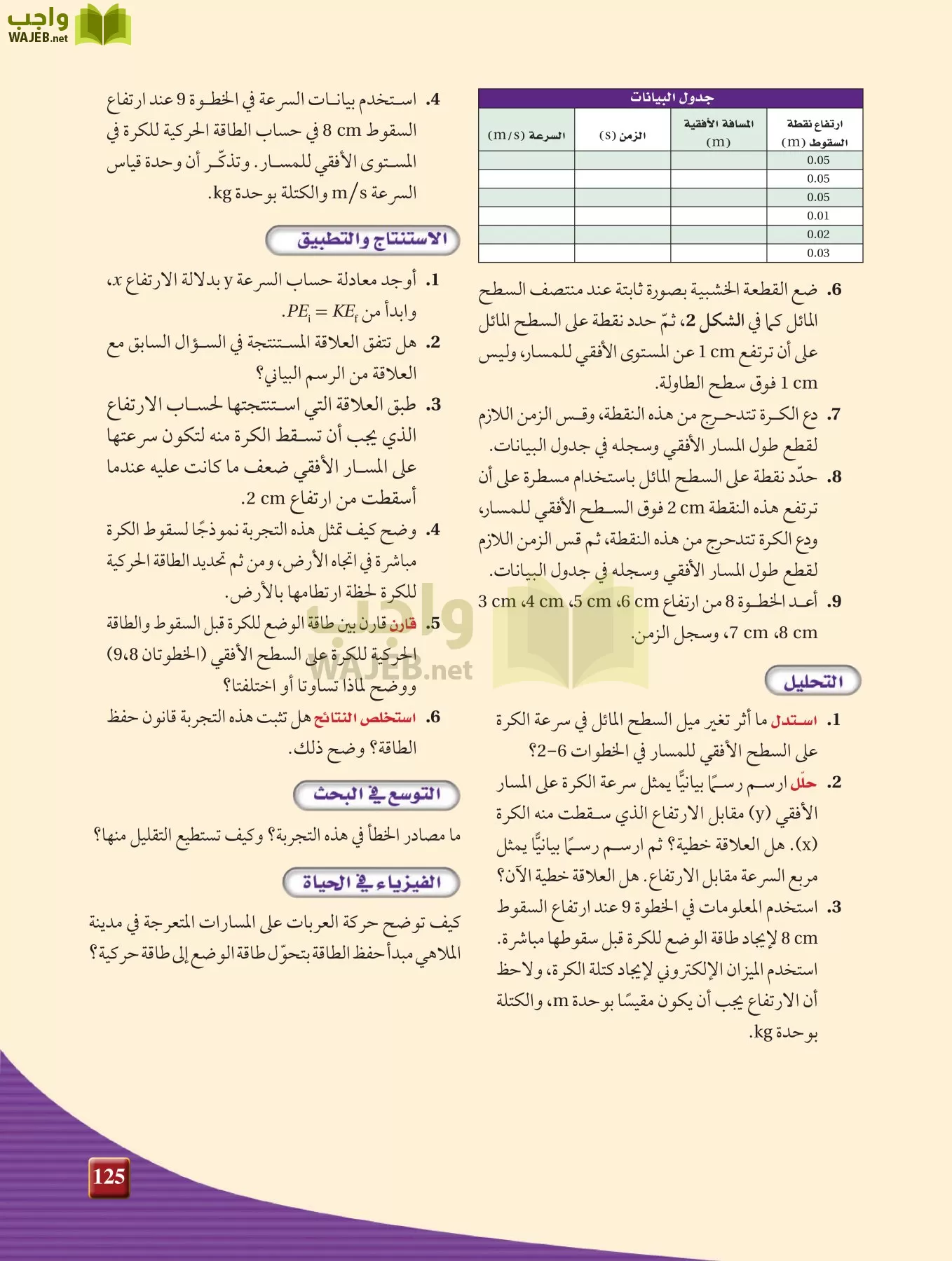 فيزياء 2 مقررات page-124
