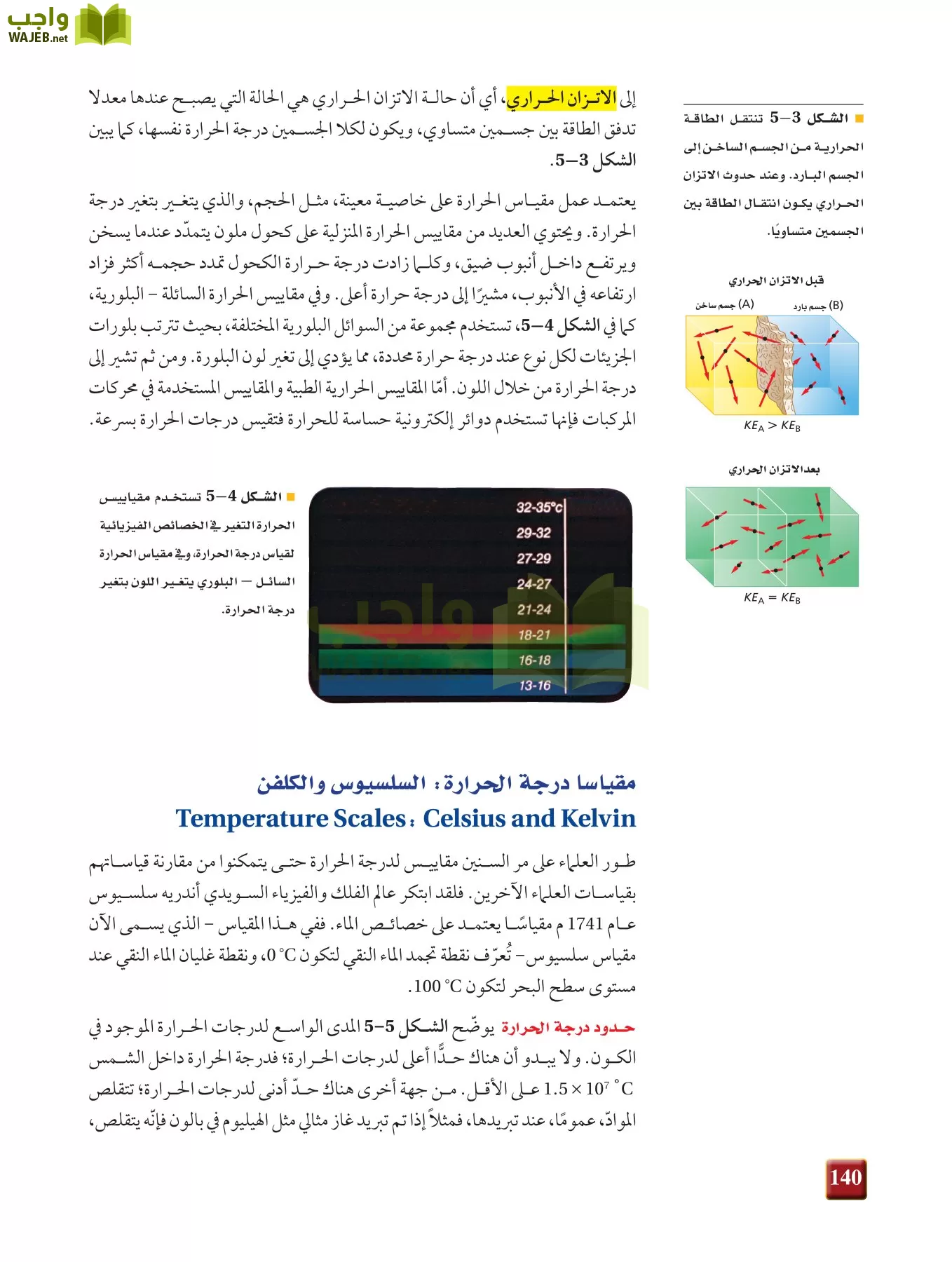 فيزياء 2 مقررات page-139