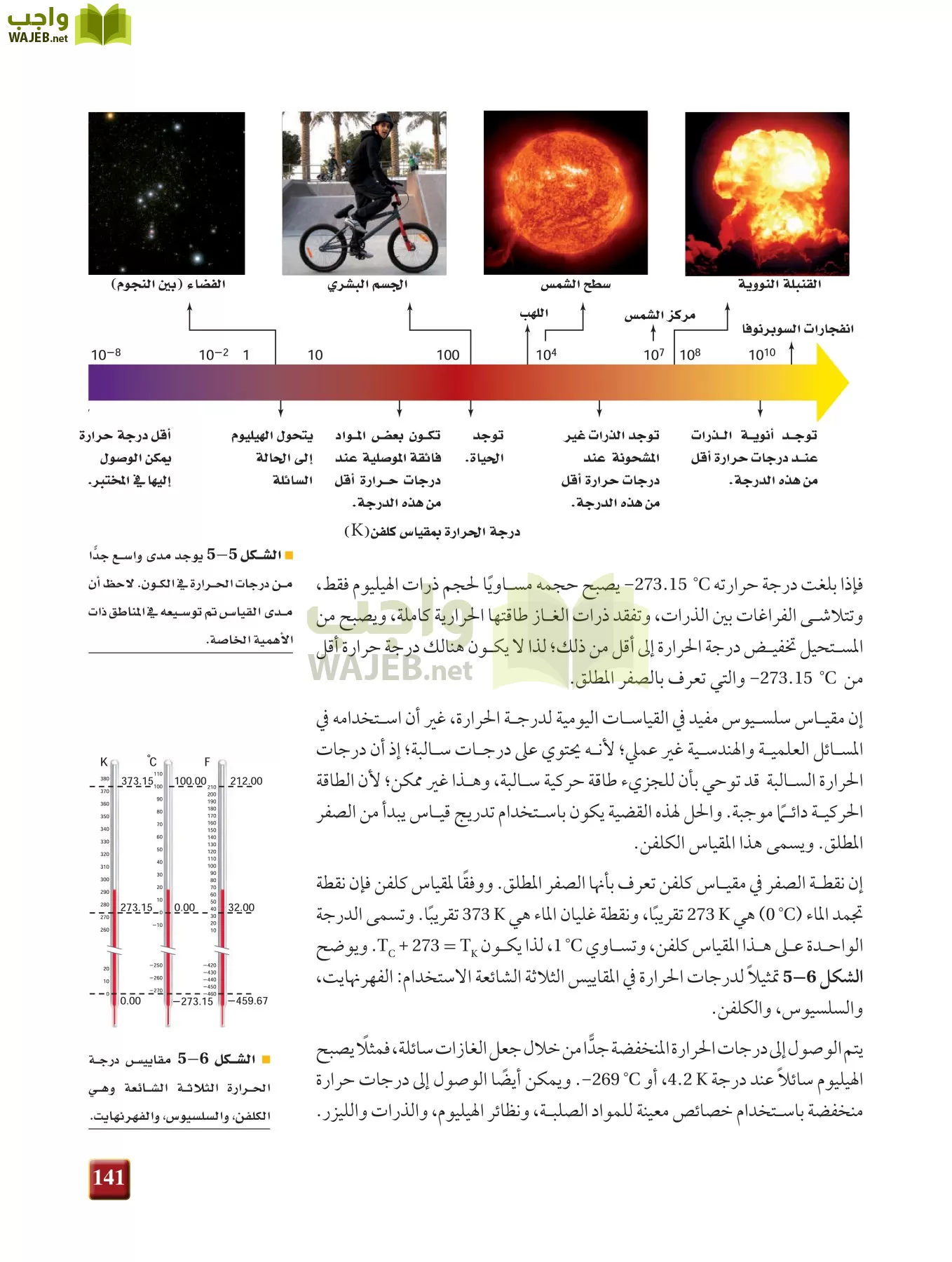 فيزياء 2 مقررات page-140