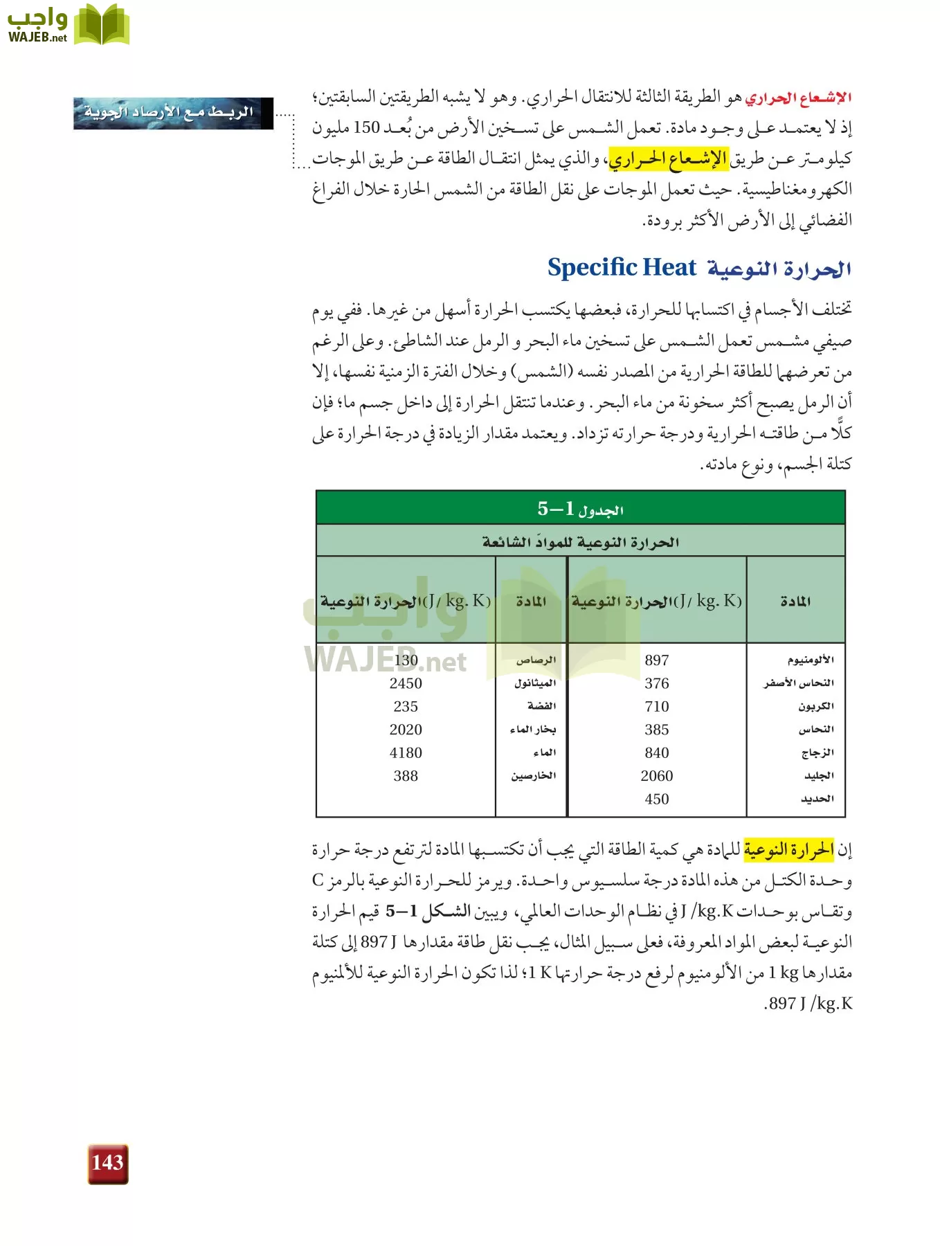 فيزياء 2 مقررات page-142
