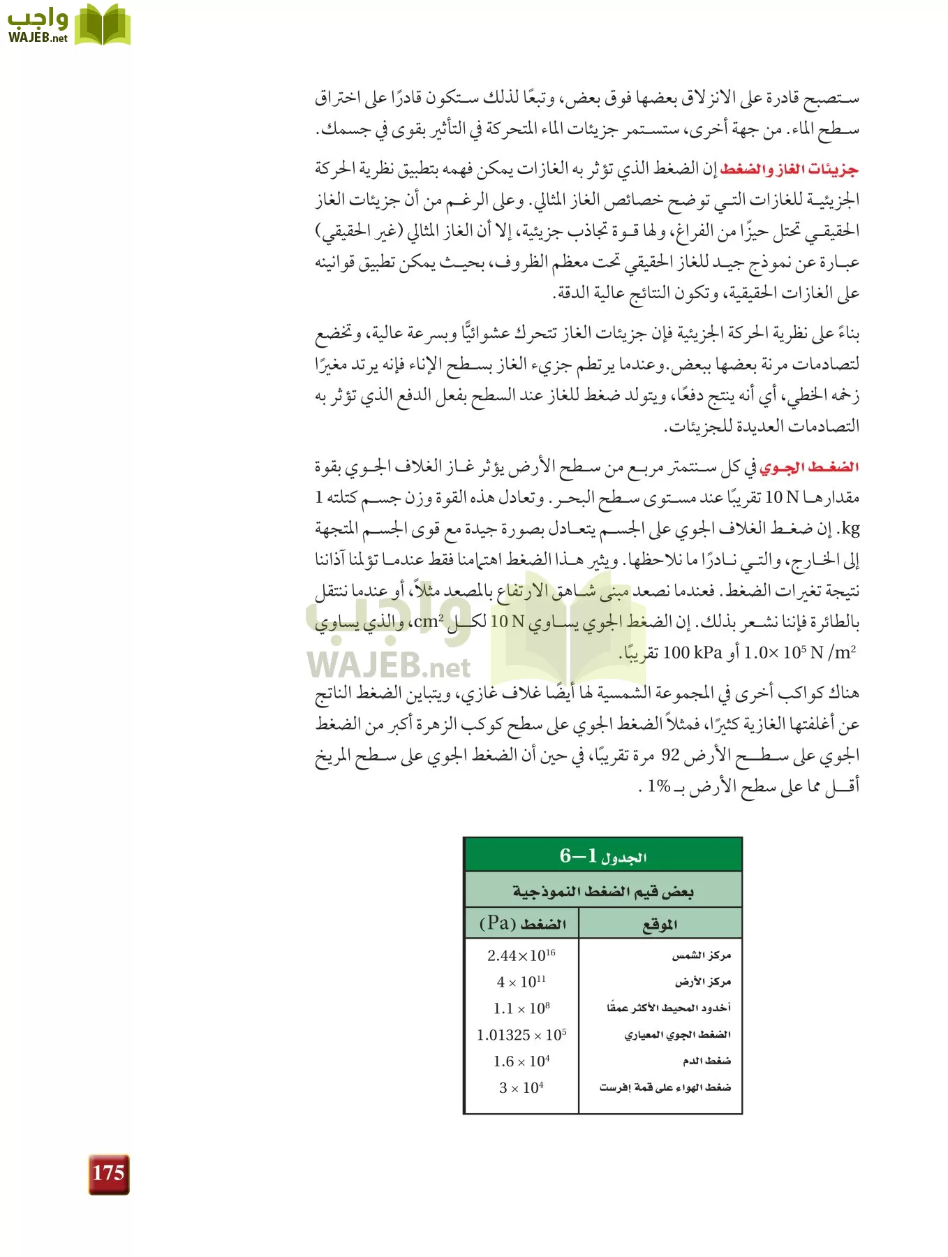 فيزياء 2 مقررات page-174