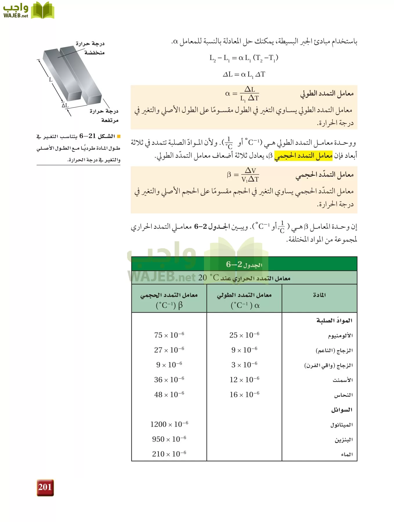 فيزياء 2 مقررات page-200