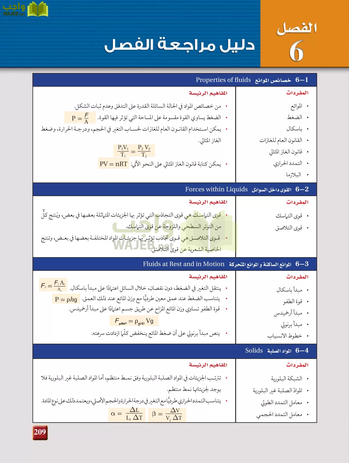 فيزياء 2 مقررات page-208