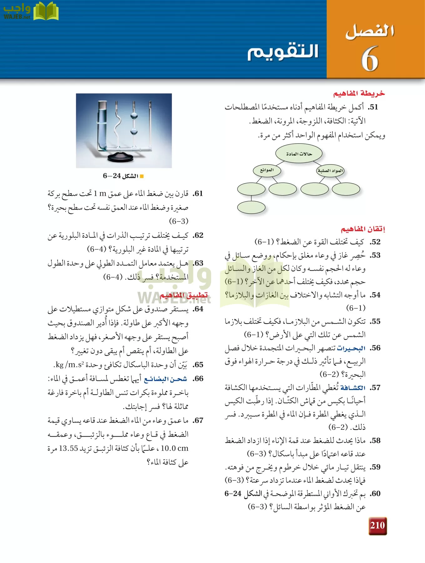 فيزياء 2 مقررات page-209