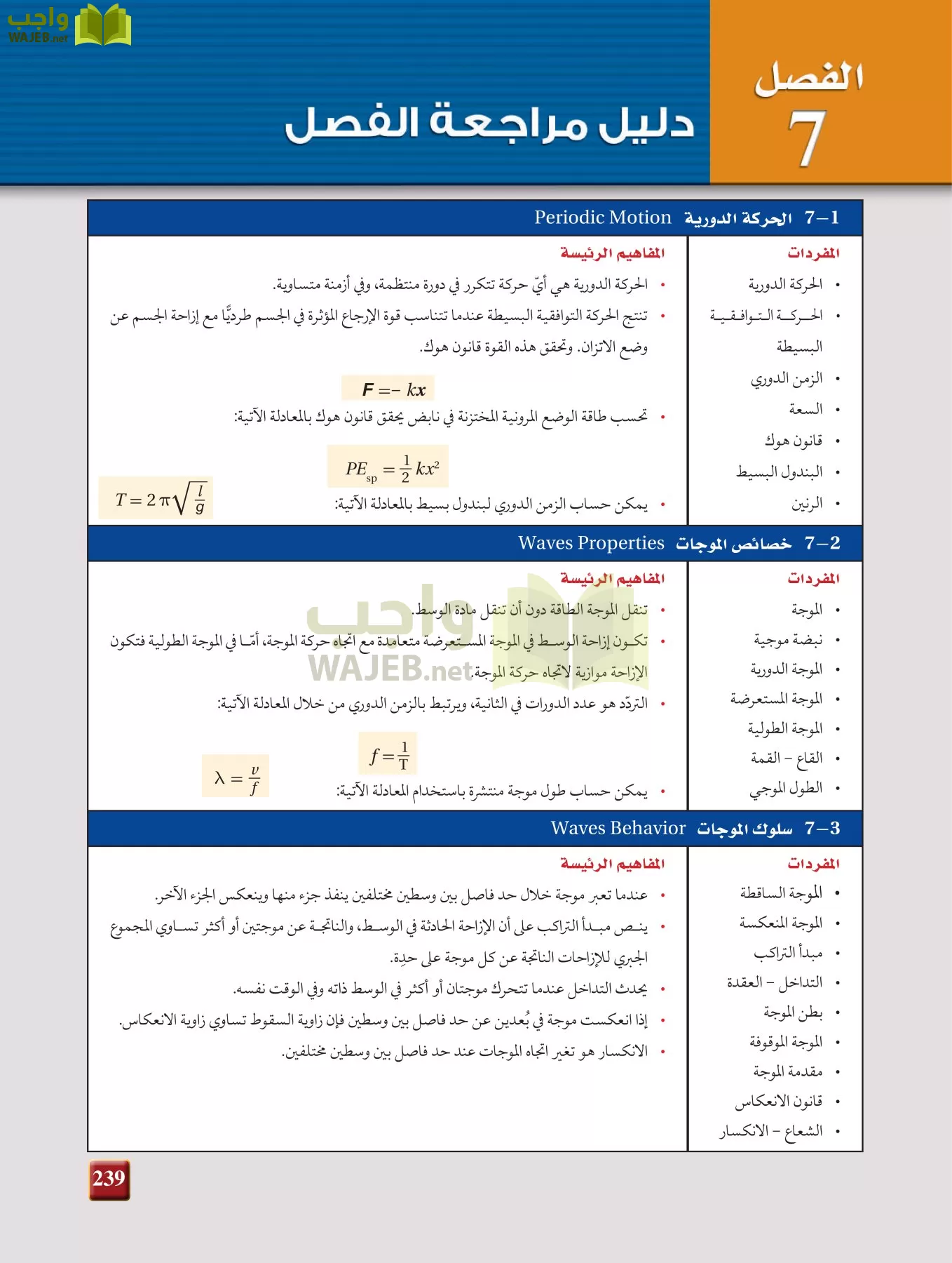 فيزياء 2 مقررات page-238