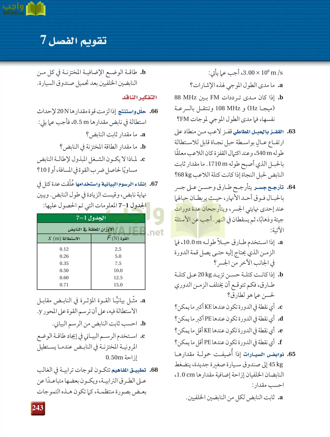 فيزياء 2 مقررات page-242