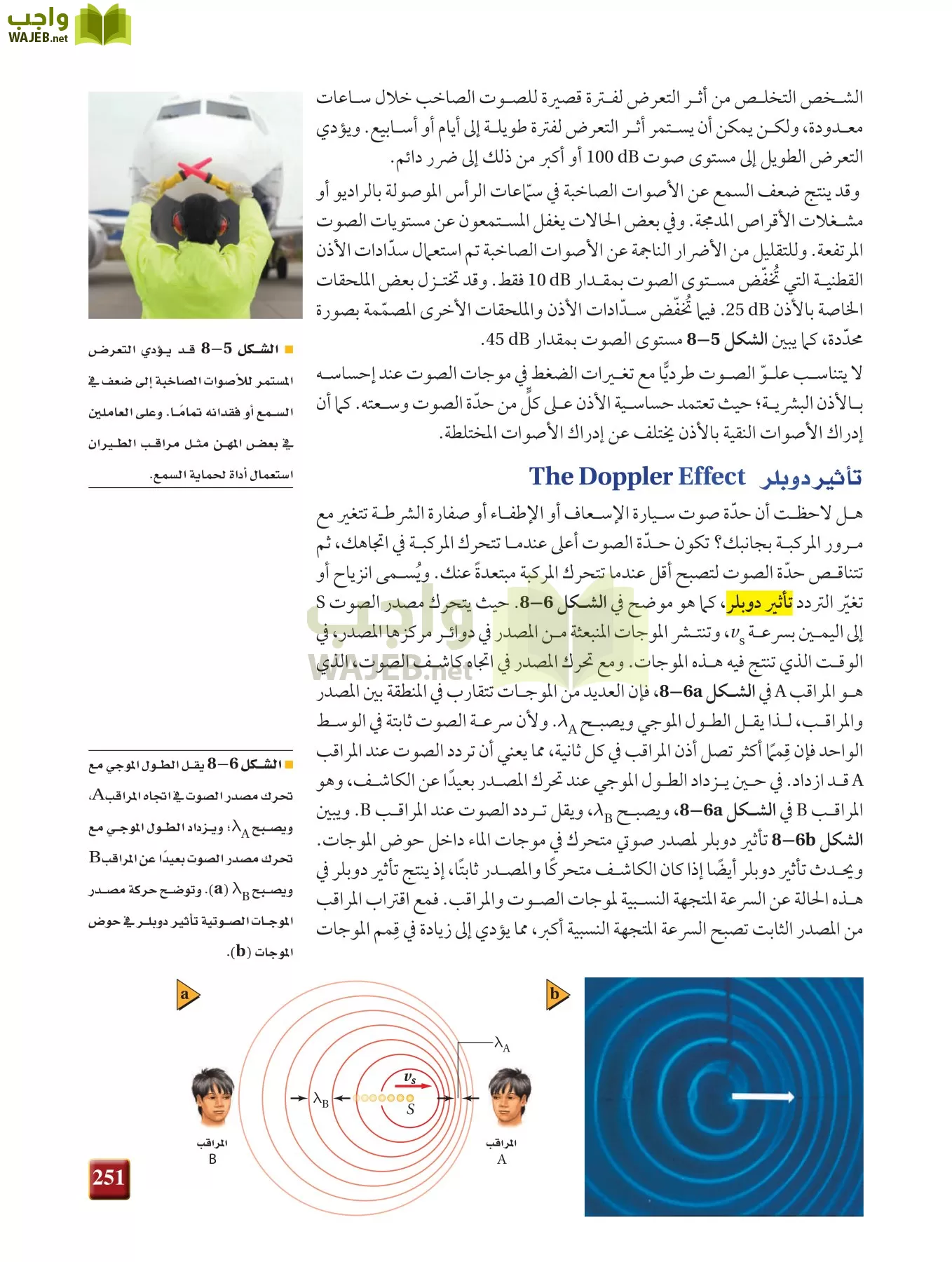 فيزياء 2 مقررات page-250