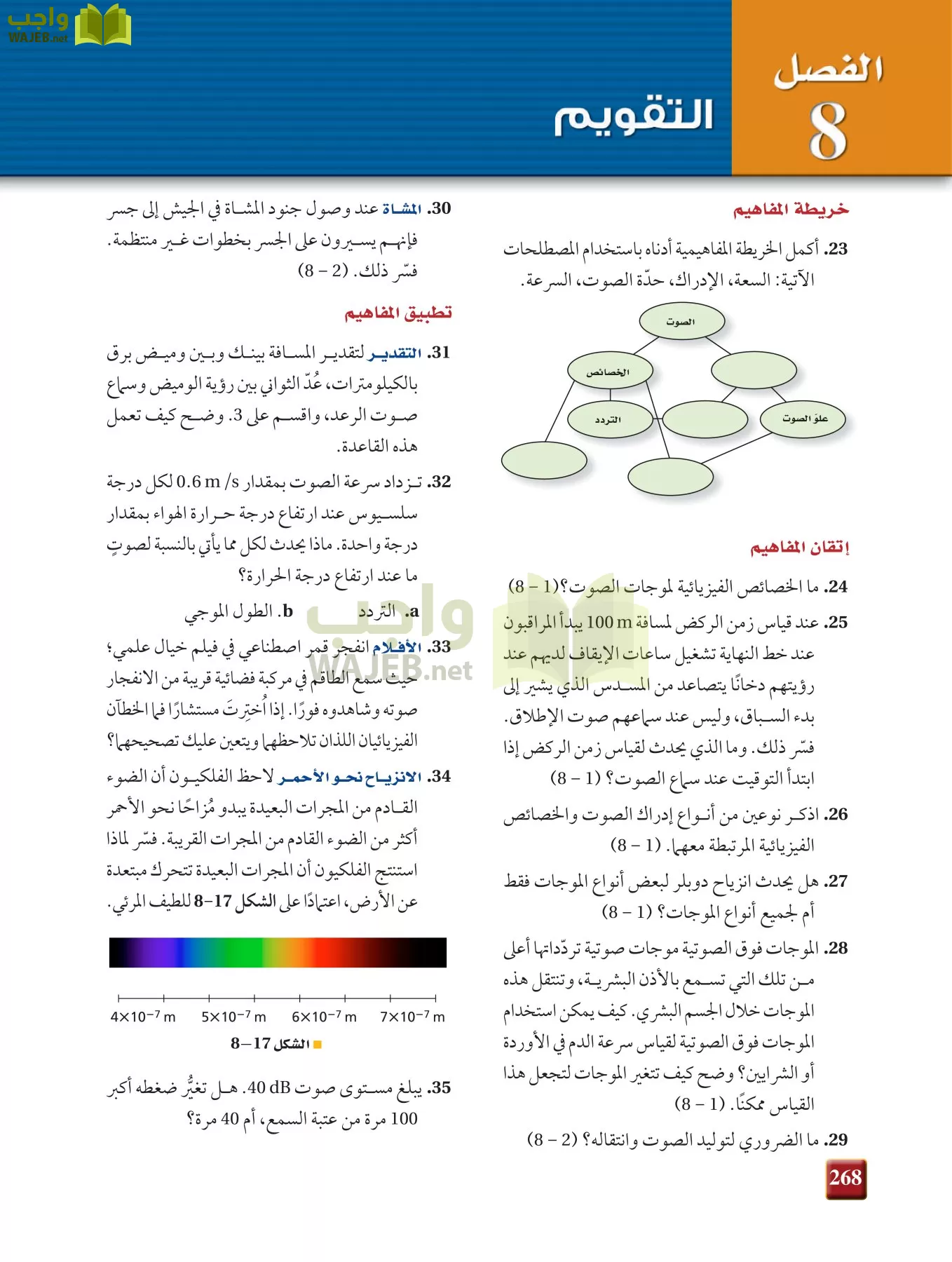 فيزياء 2 مقررات page-267