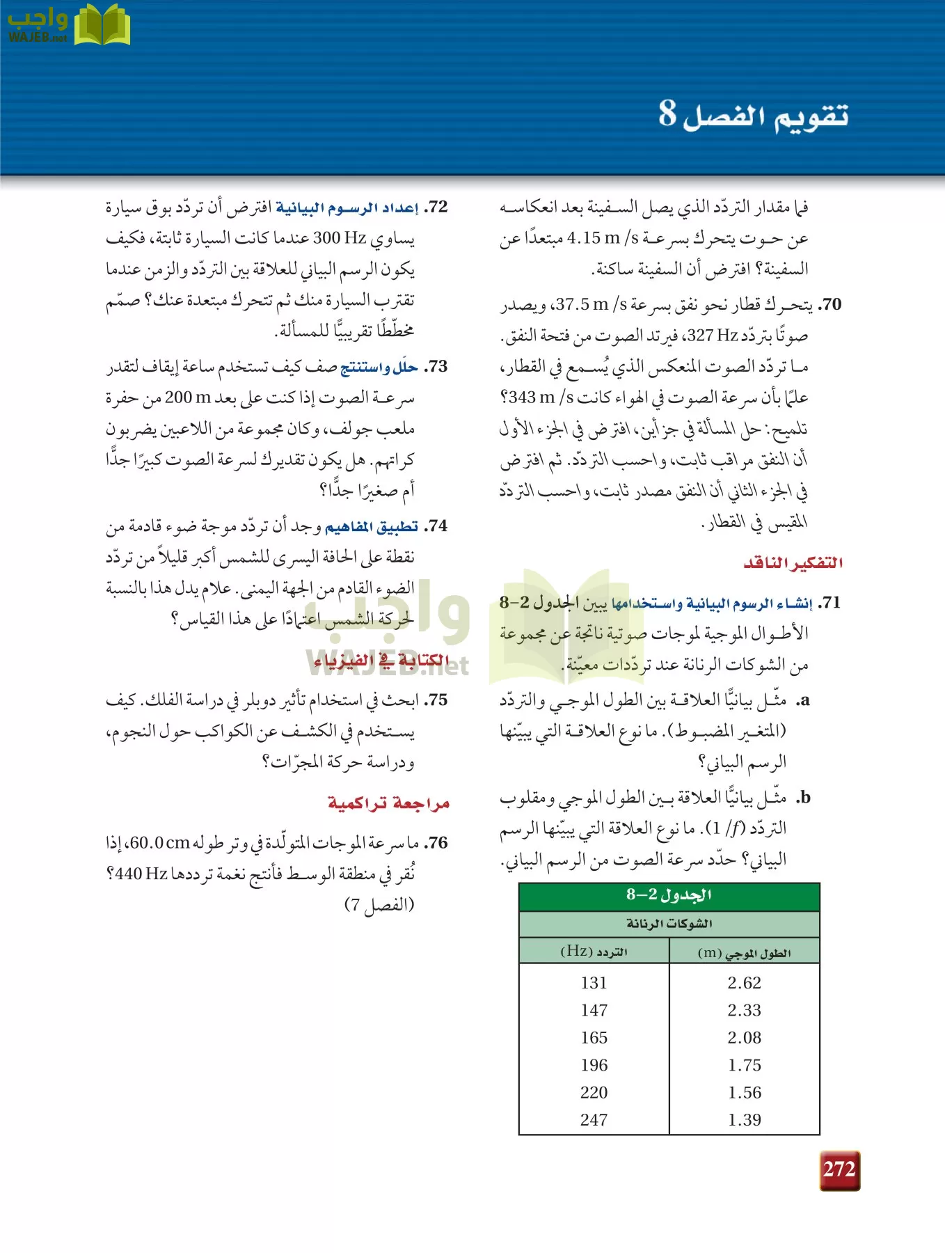 فيزياء 2 مقررات page-271