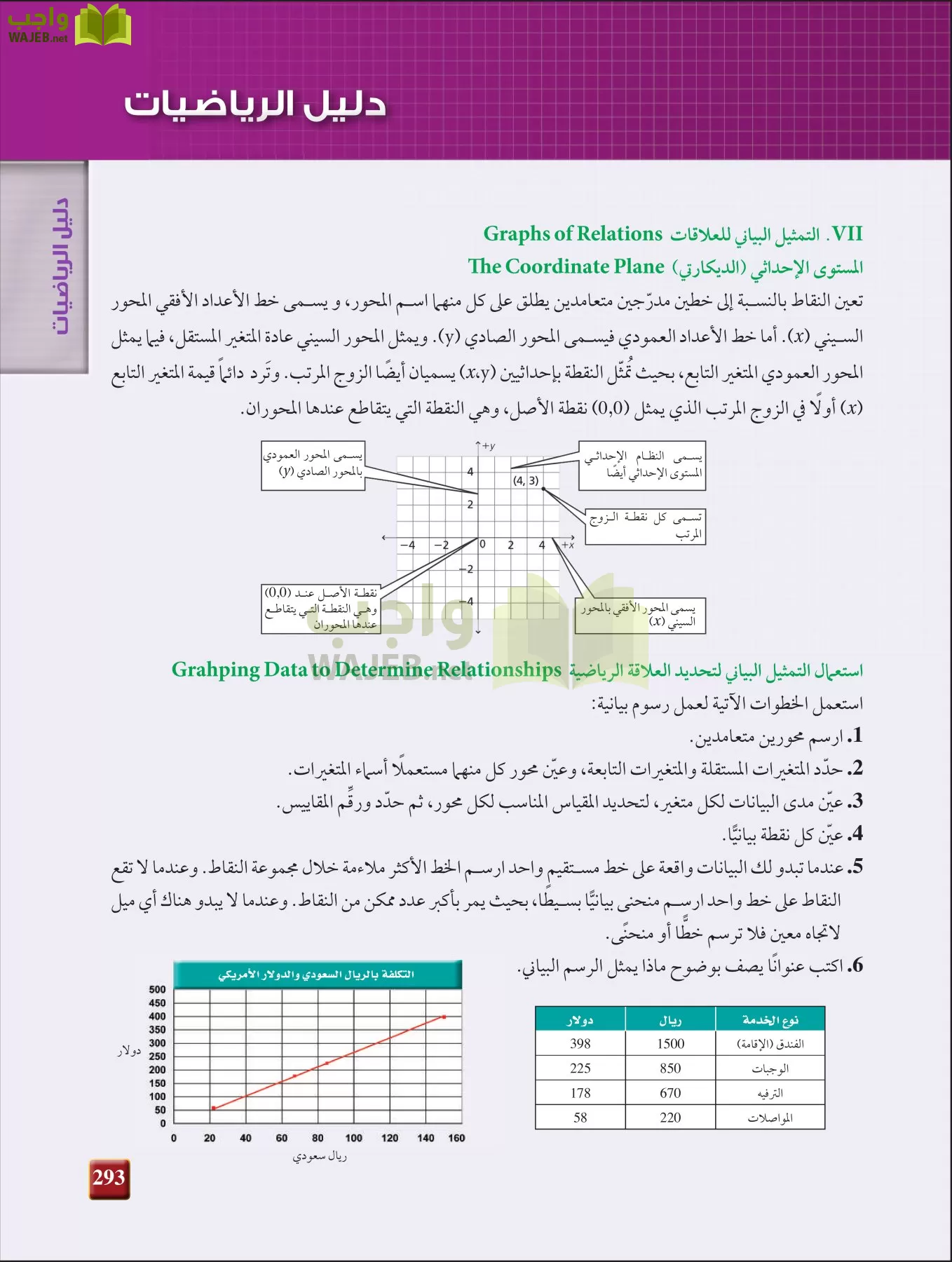 فيزياء 2 مقررات page-292