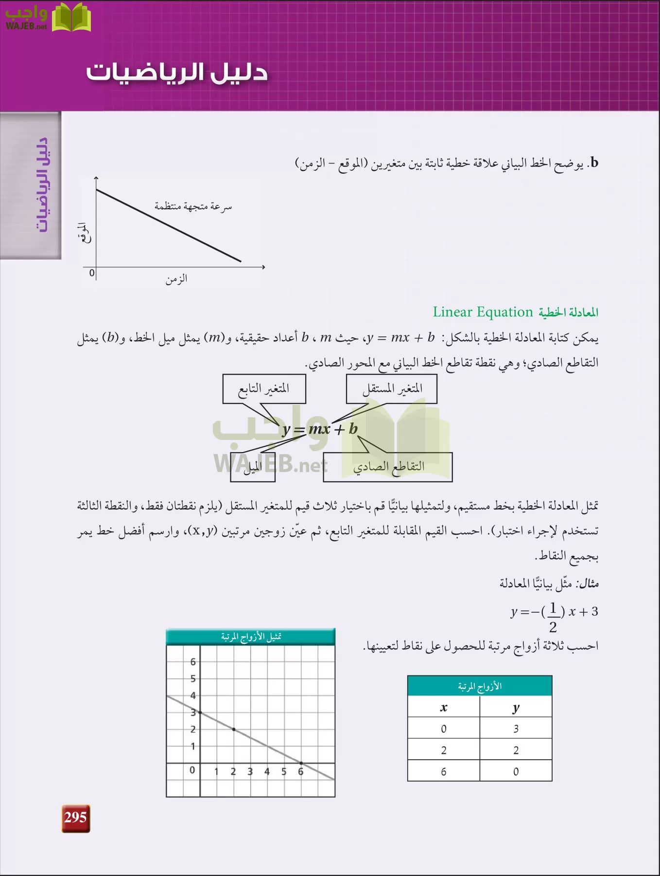 فيزياء 2 مقررات page-294