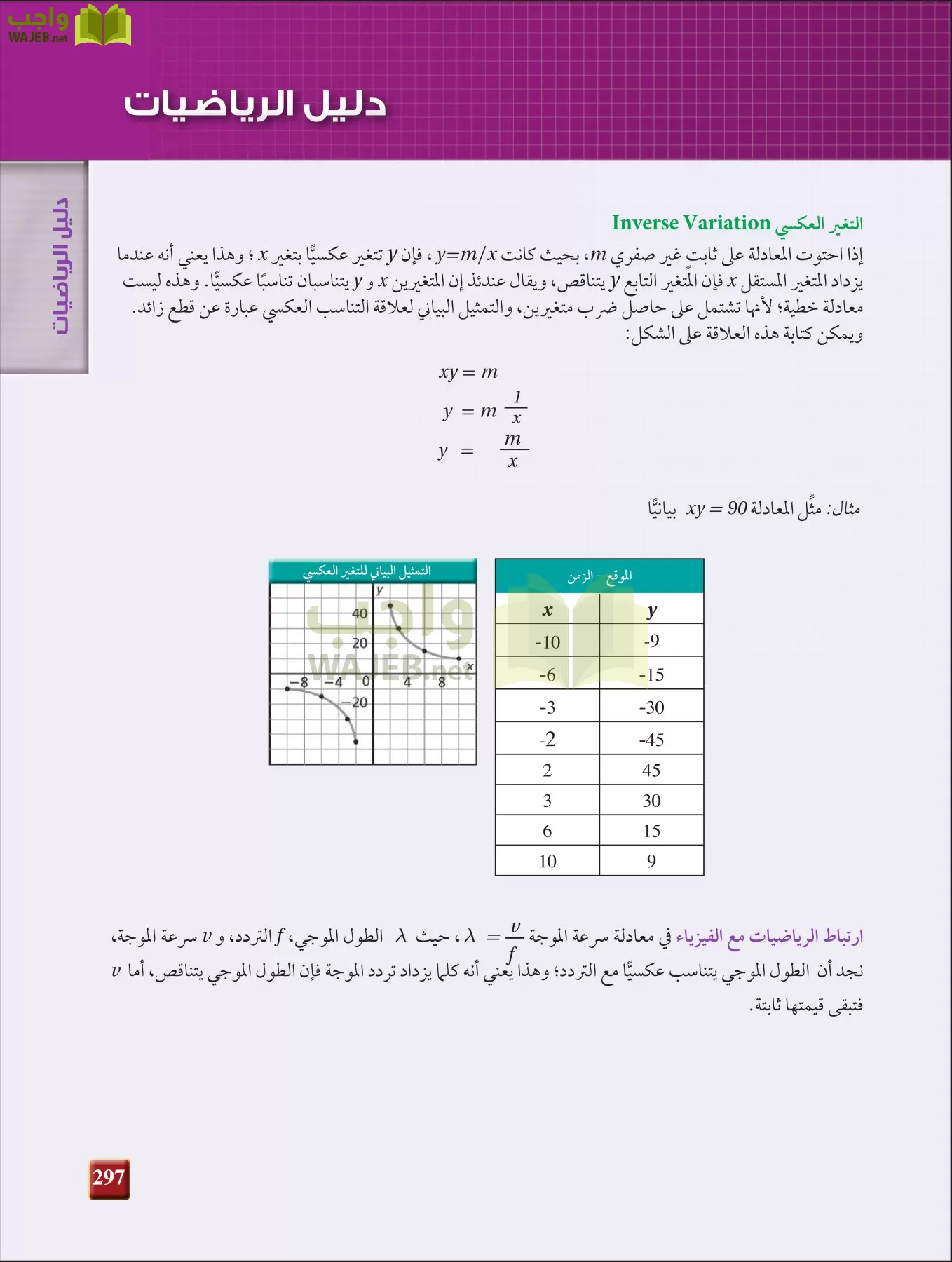 فيزياء 2 مقررات page-296