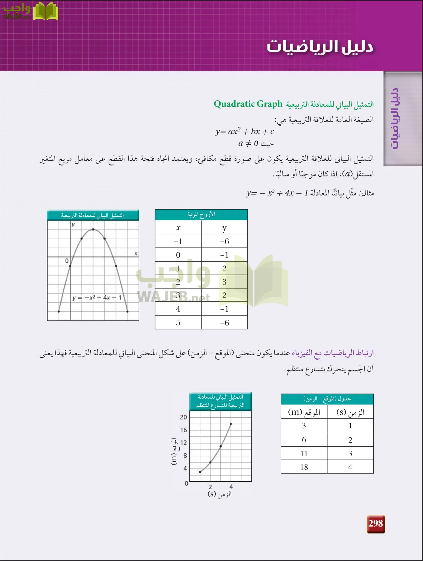 فيزياء 2 مقررات page-297