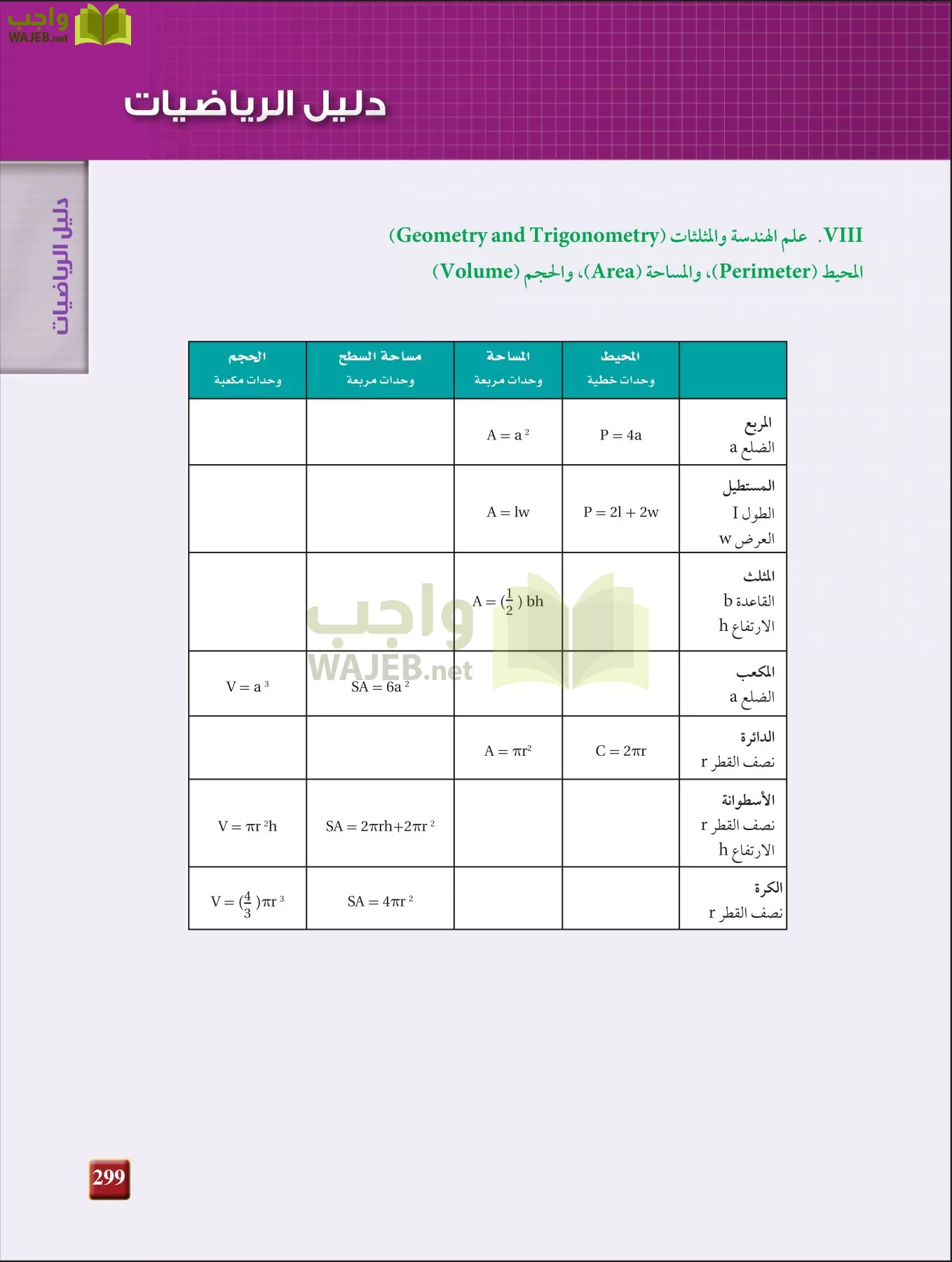 فيزياء 2 مقررات page-298