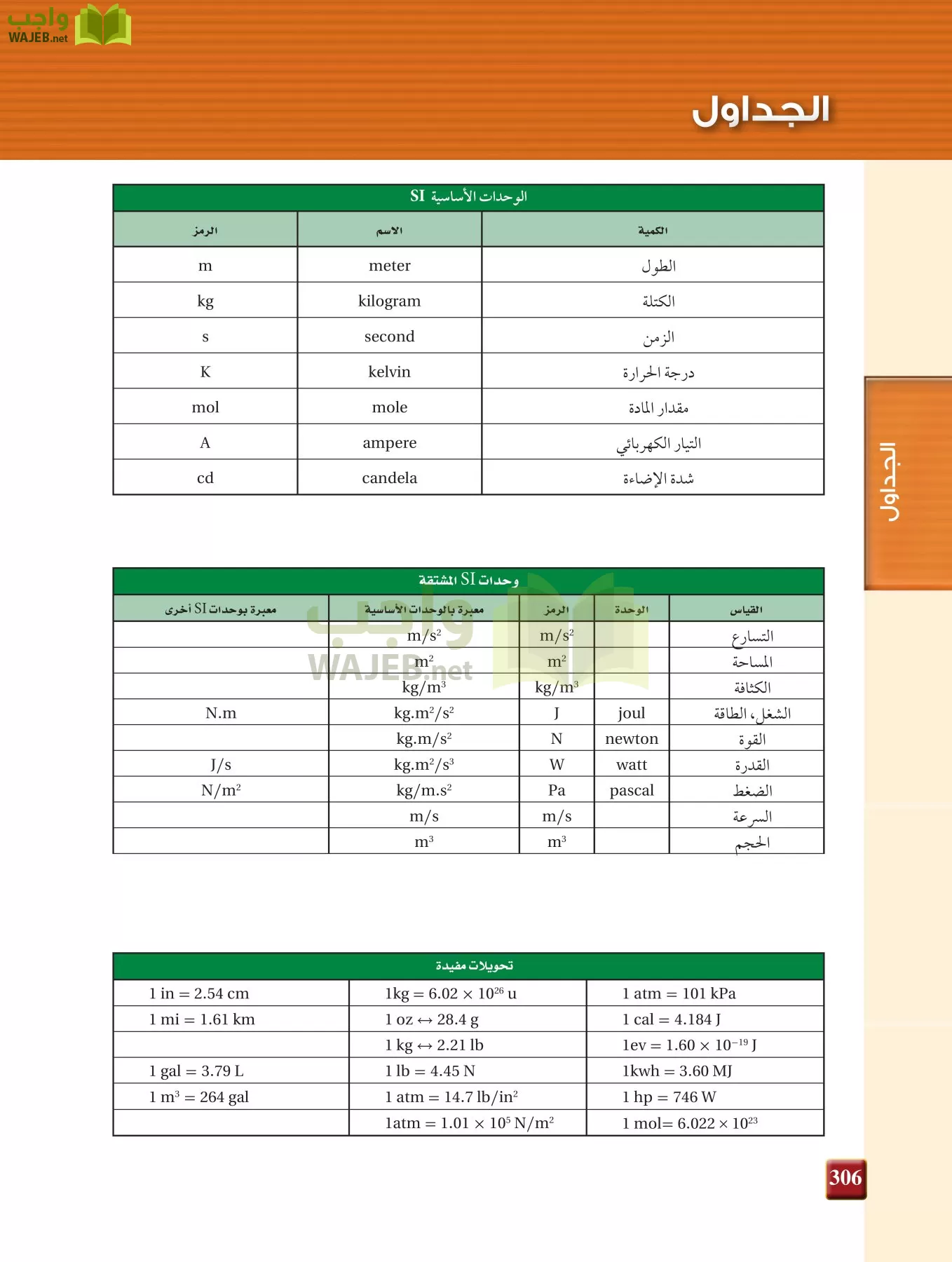 فيزياء 2 مقررات page-305