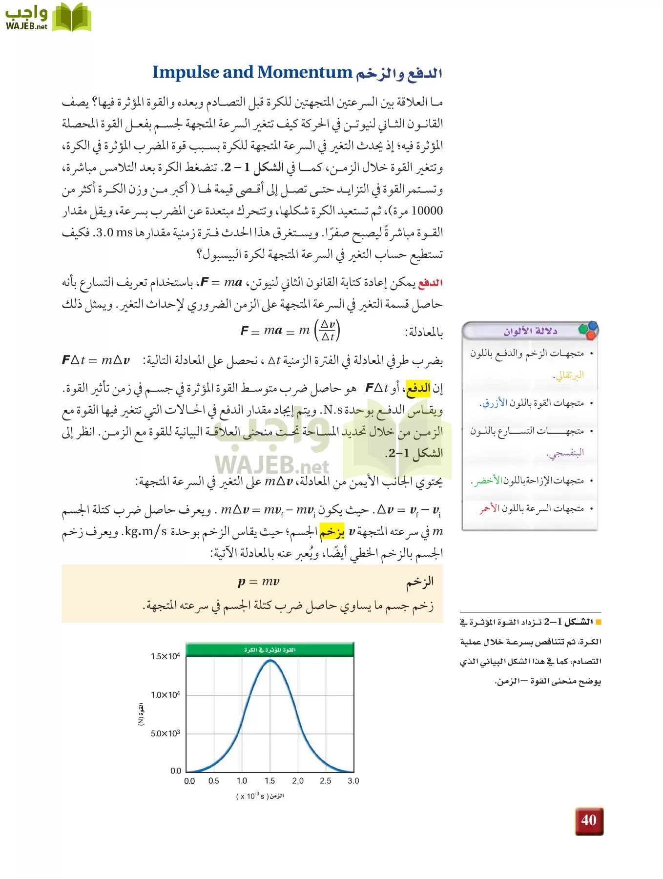 فيزياء 2 مقررات page-39